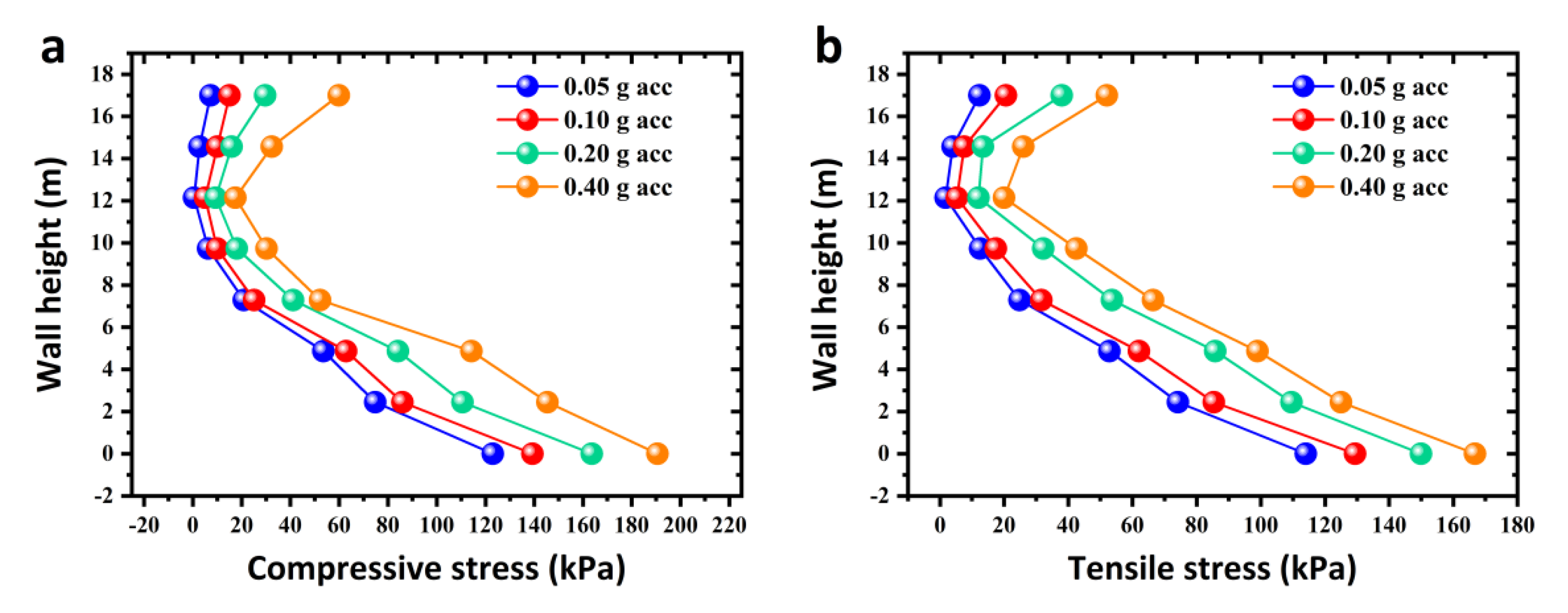 Sustainability 14 14357 g024