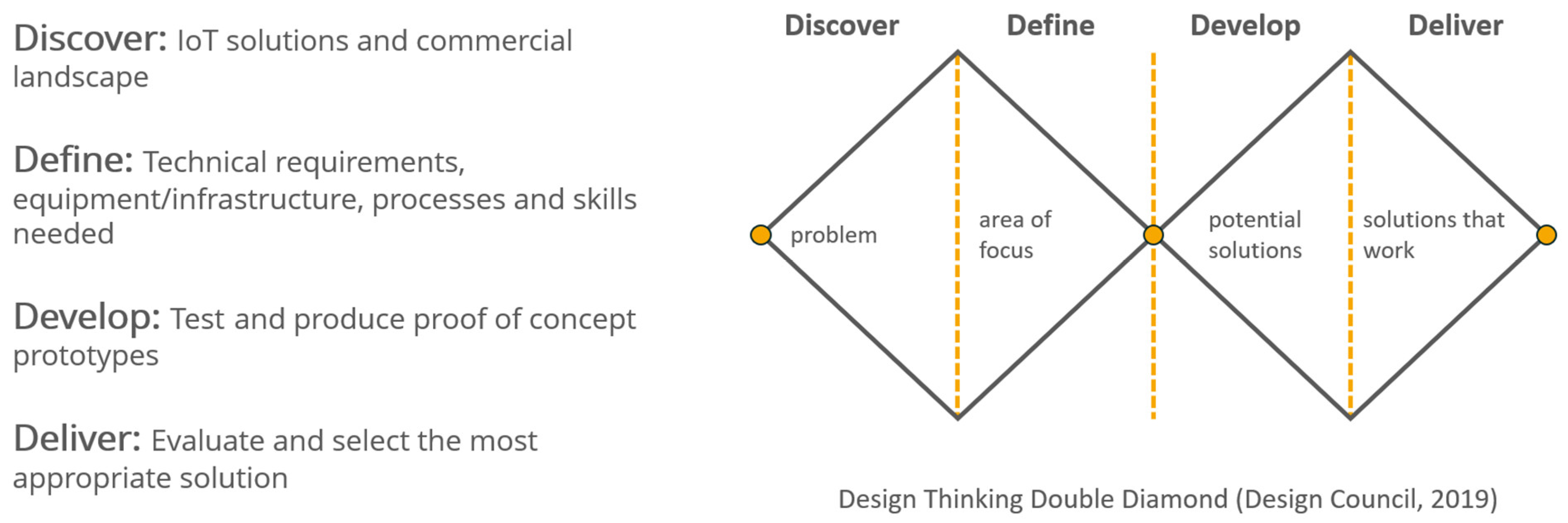 Sustainability 14 14358 g001