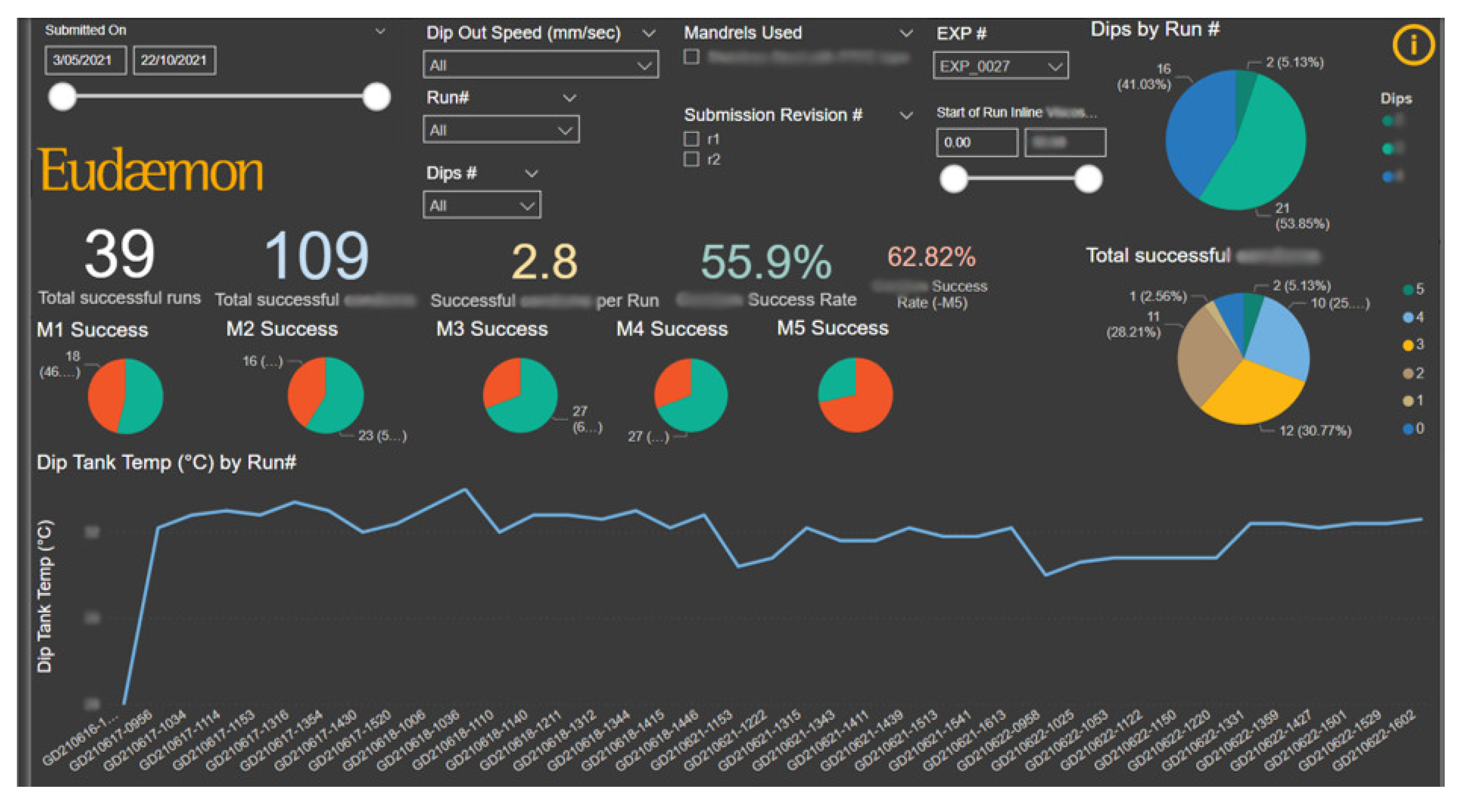 Sustainability 14 14358 g003