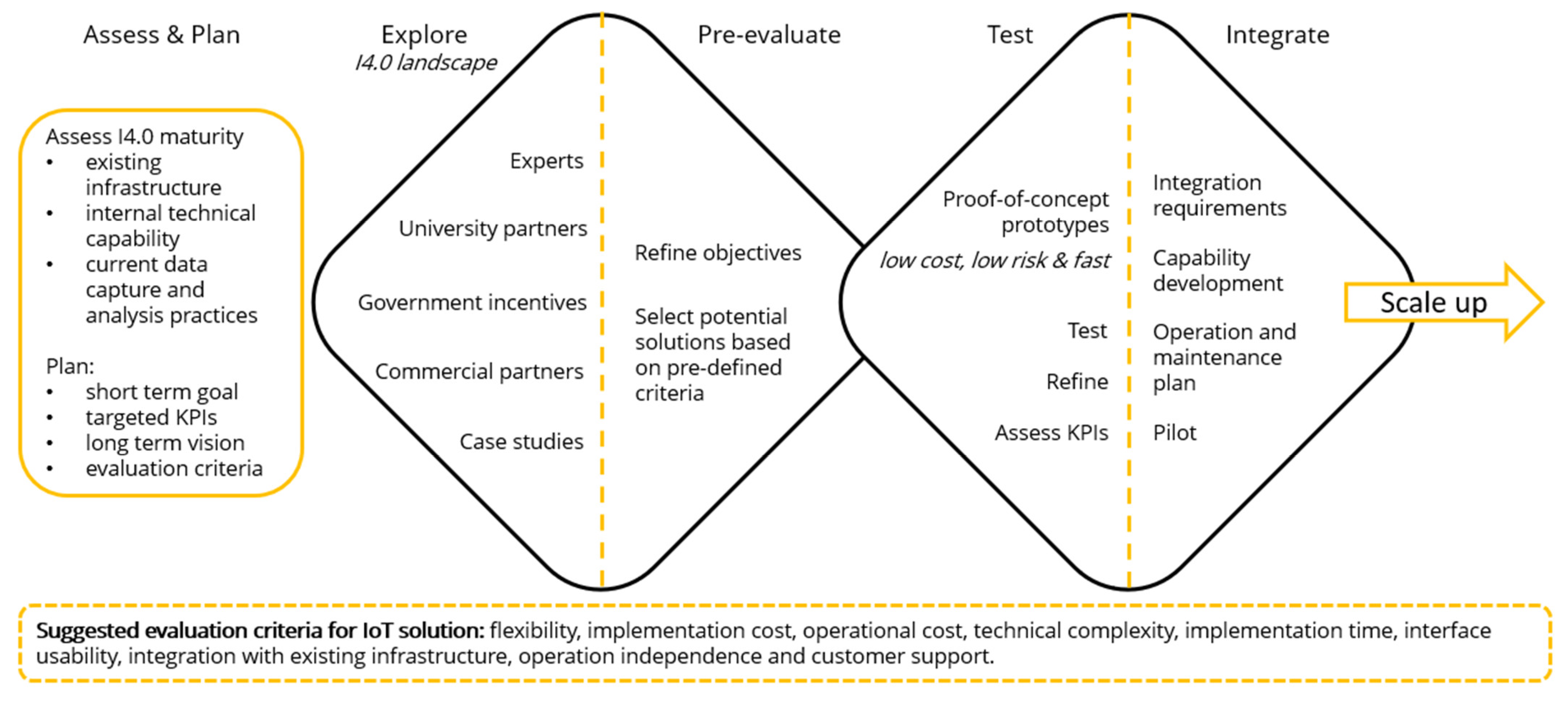 Sustainability 14 14358 g004
