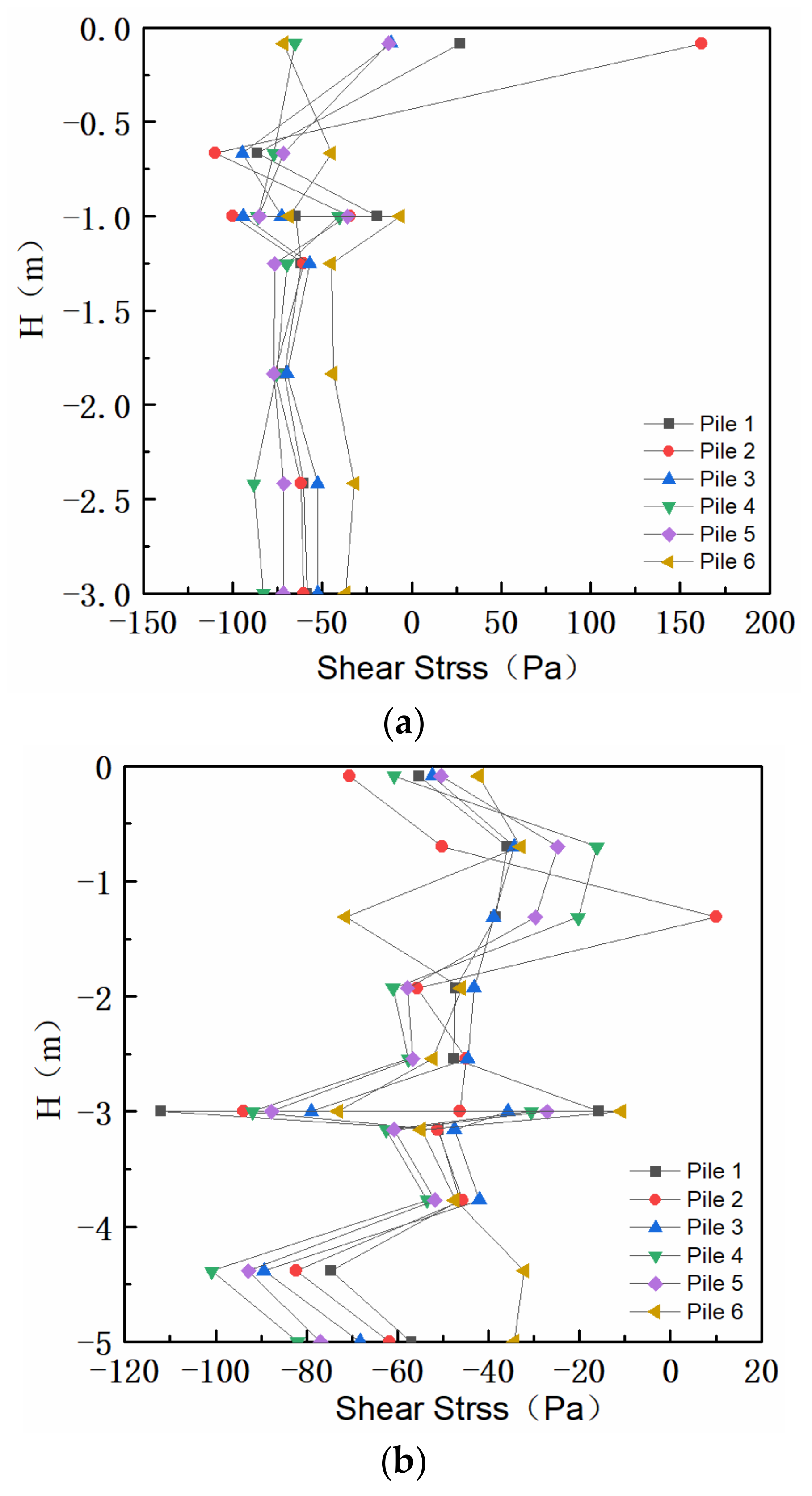 Sustainability 14 14359 g008a