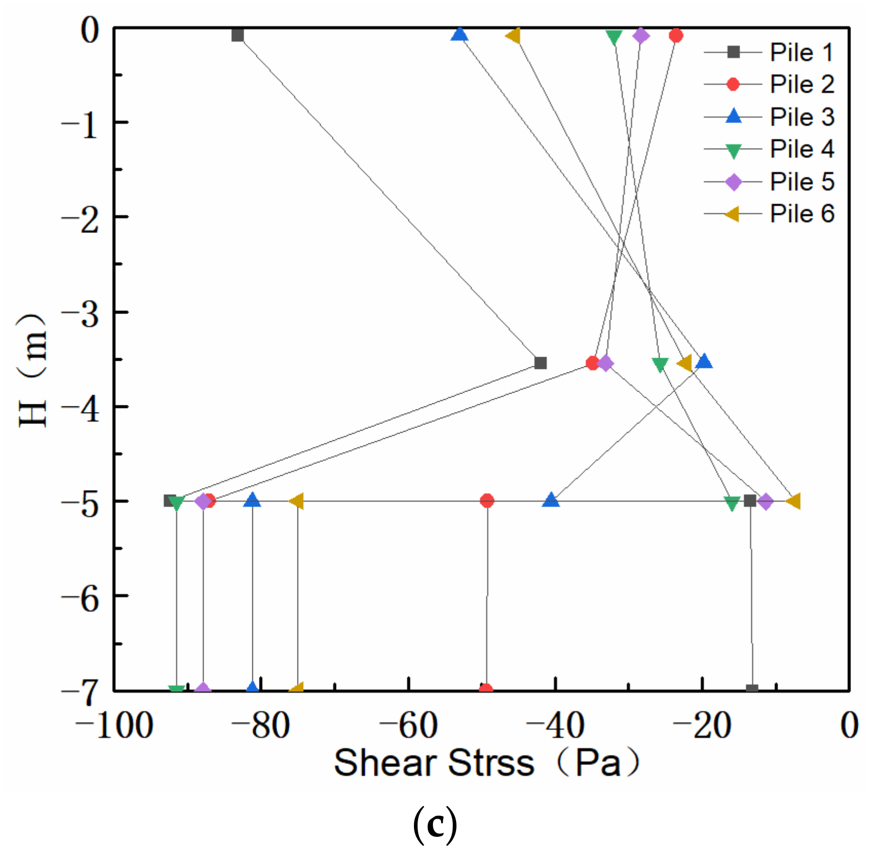 Sustainability 14 14359 g008b