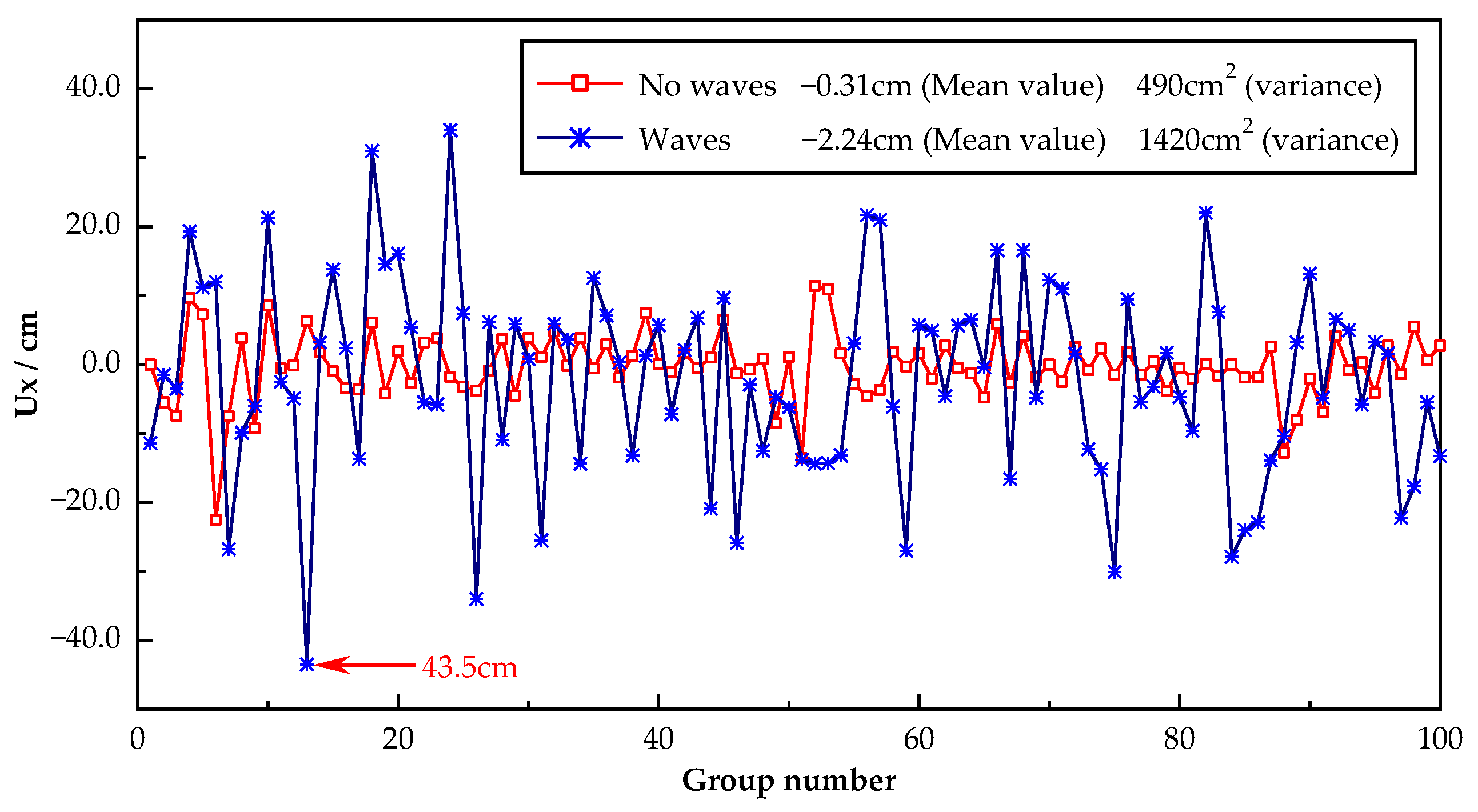 Sustainability 14 14360 g004