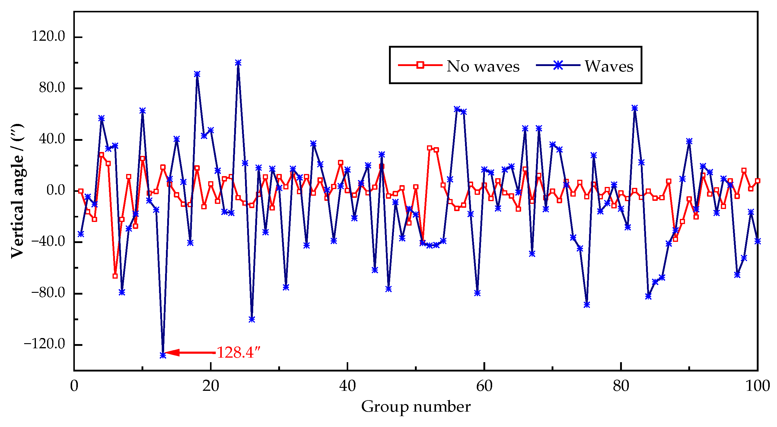 Sustainability 14 14360 g005