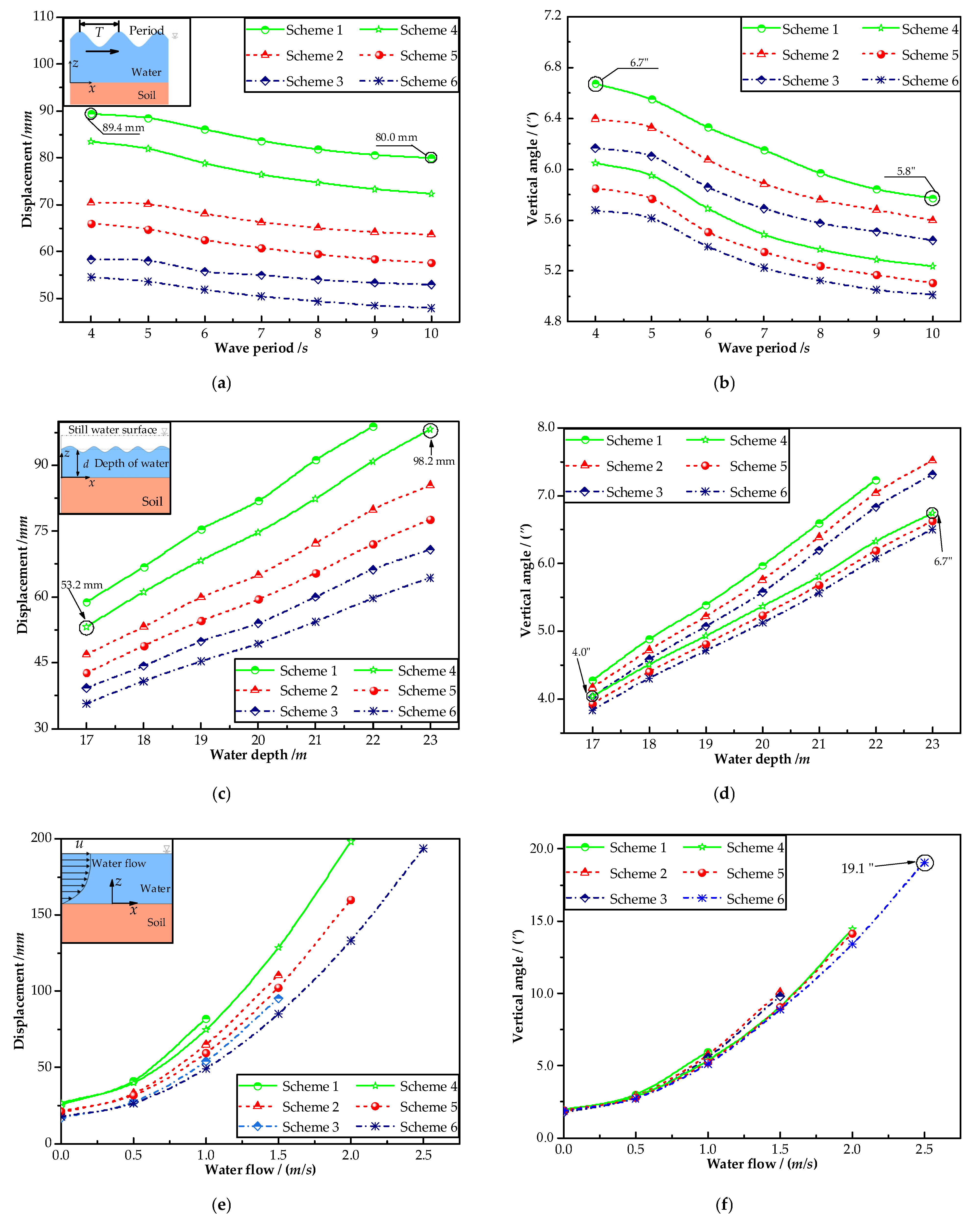 Sustainability 14 14360 g016a