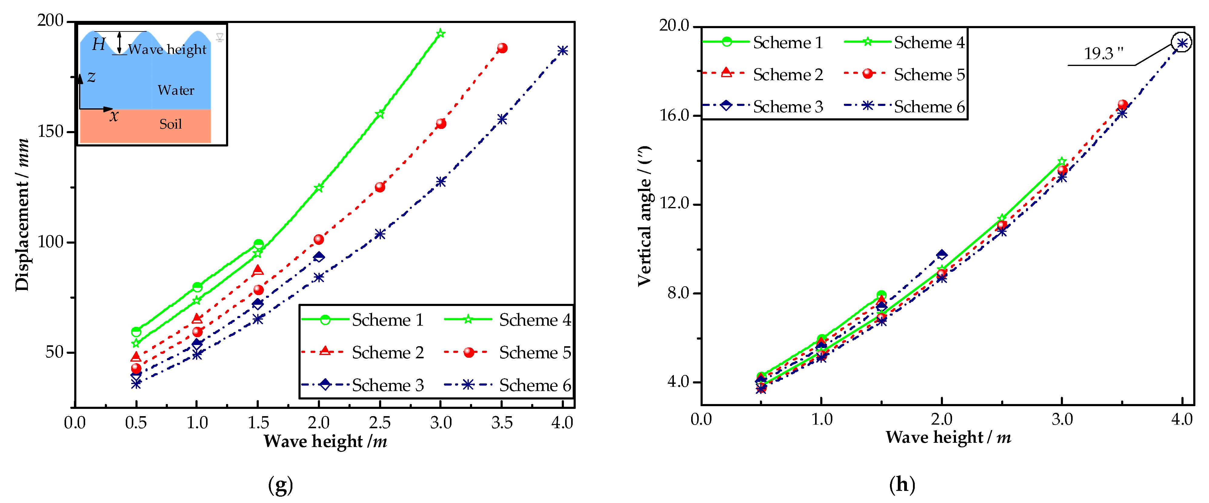 Sustainability 14 14360 g016b