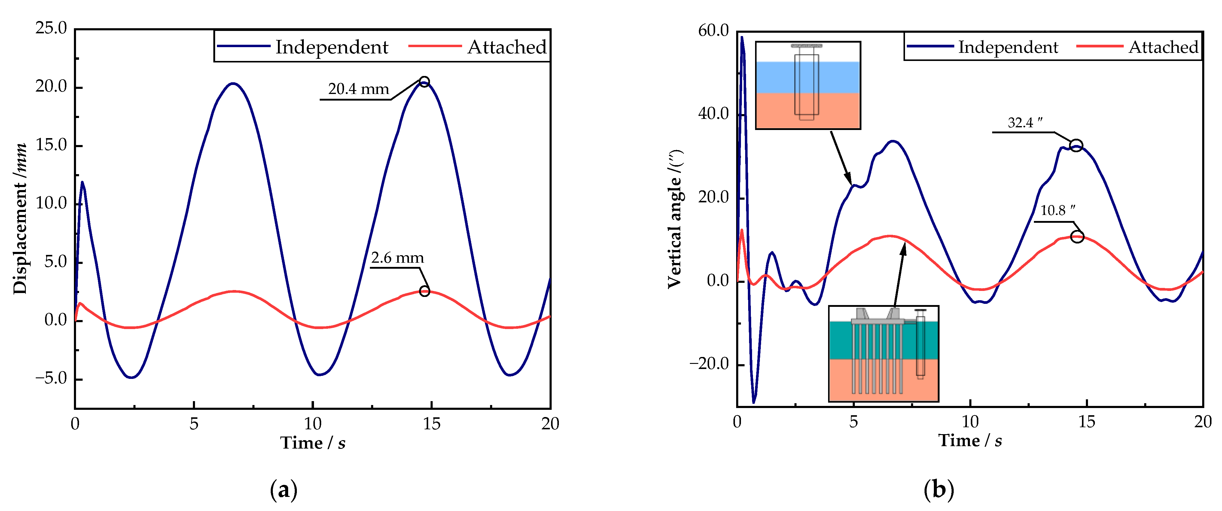 Sustainability 14 14360 g017