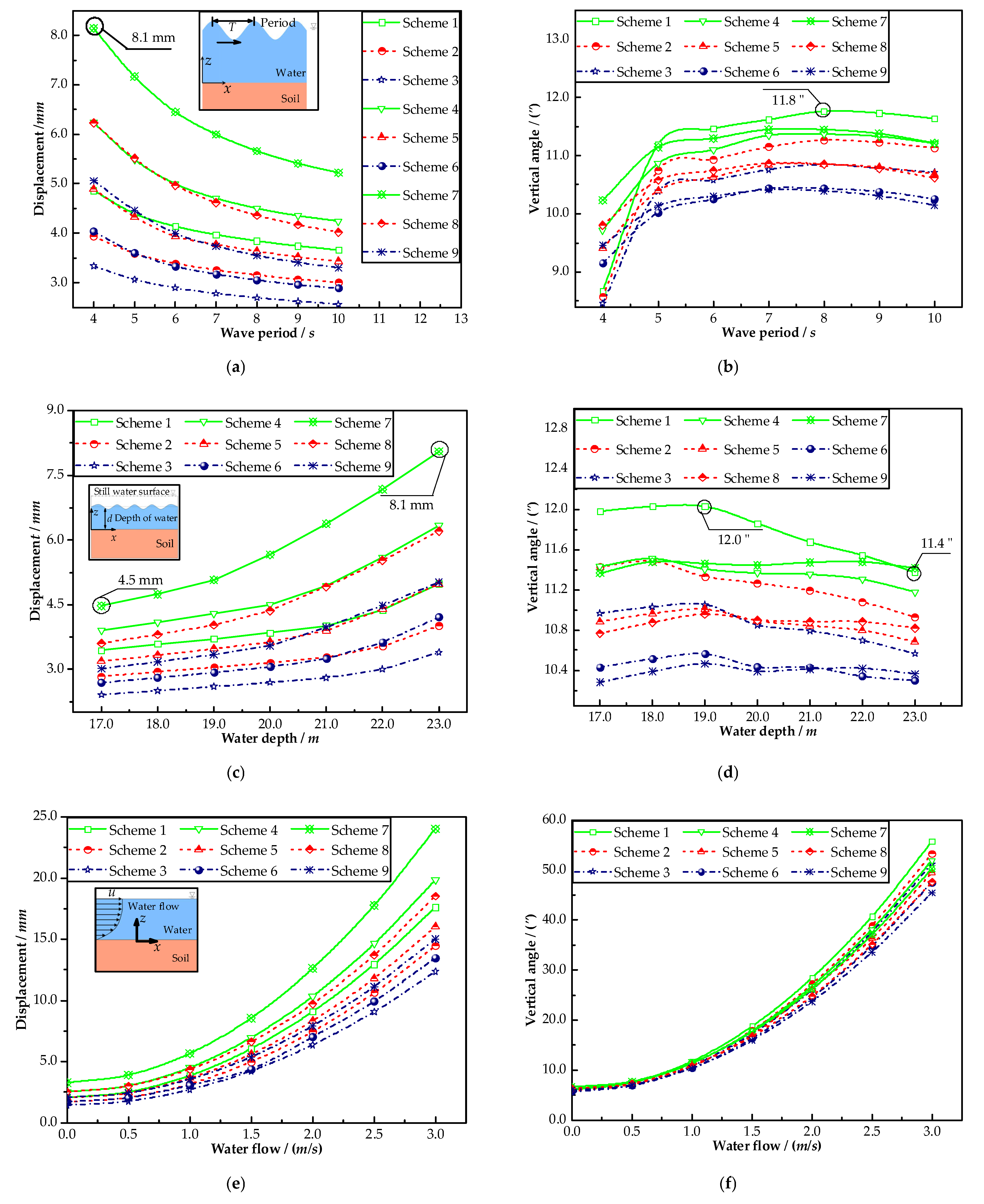 Sustainability 14 14360 g018a
