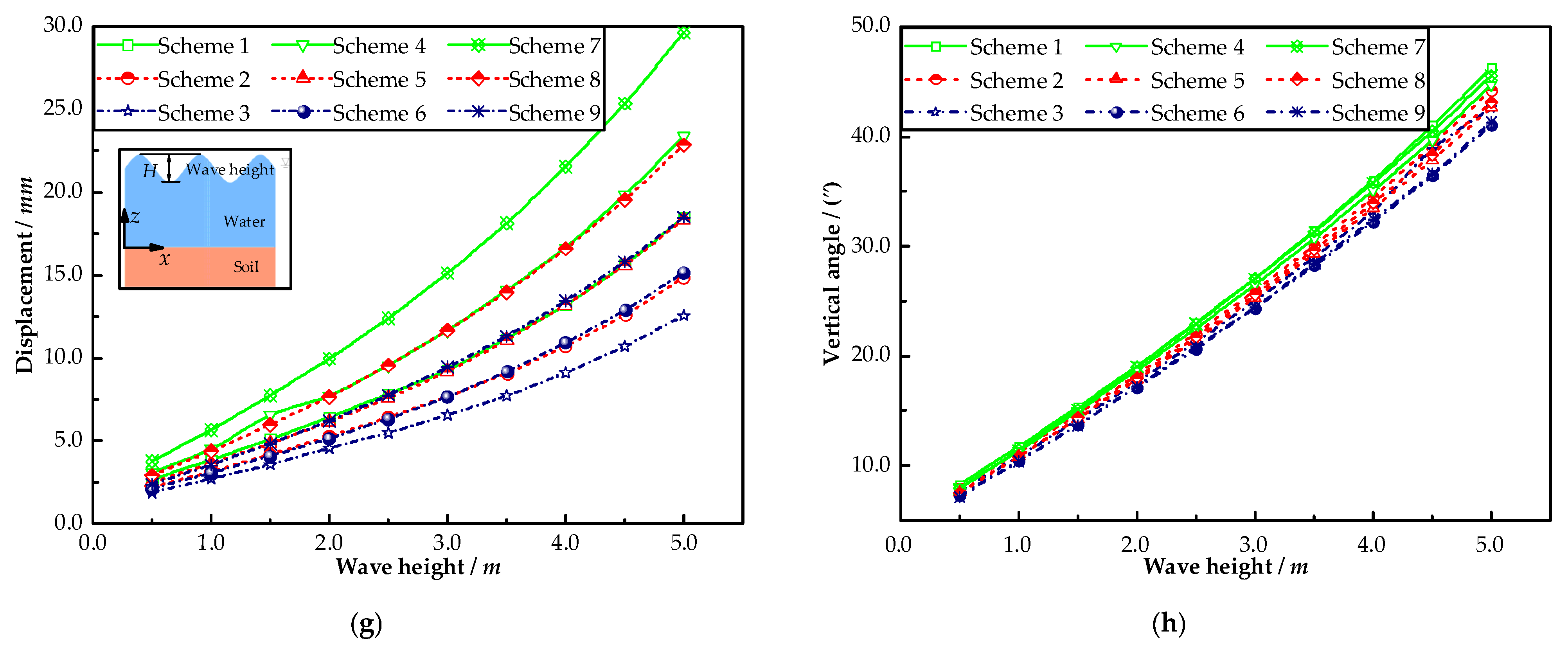 Sustainability 14 14360 g018b