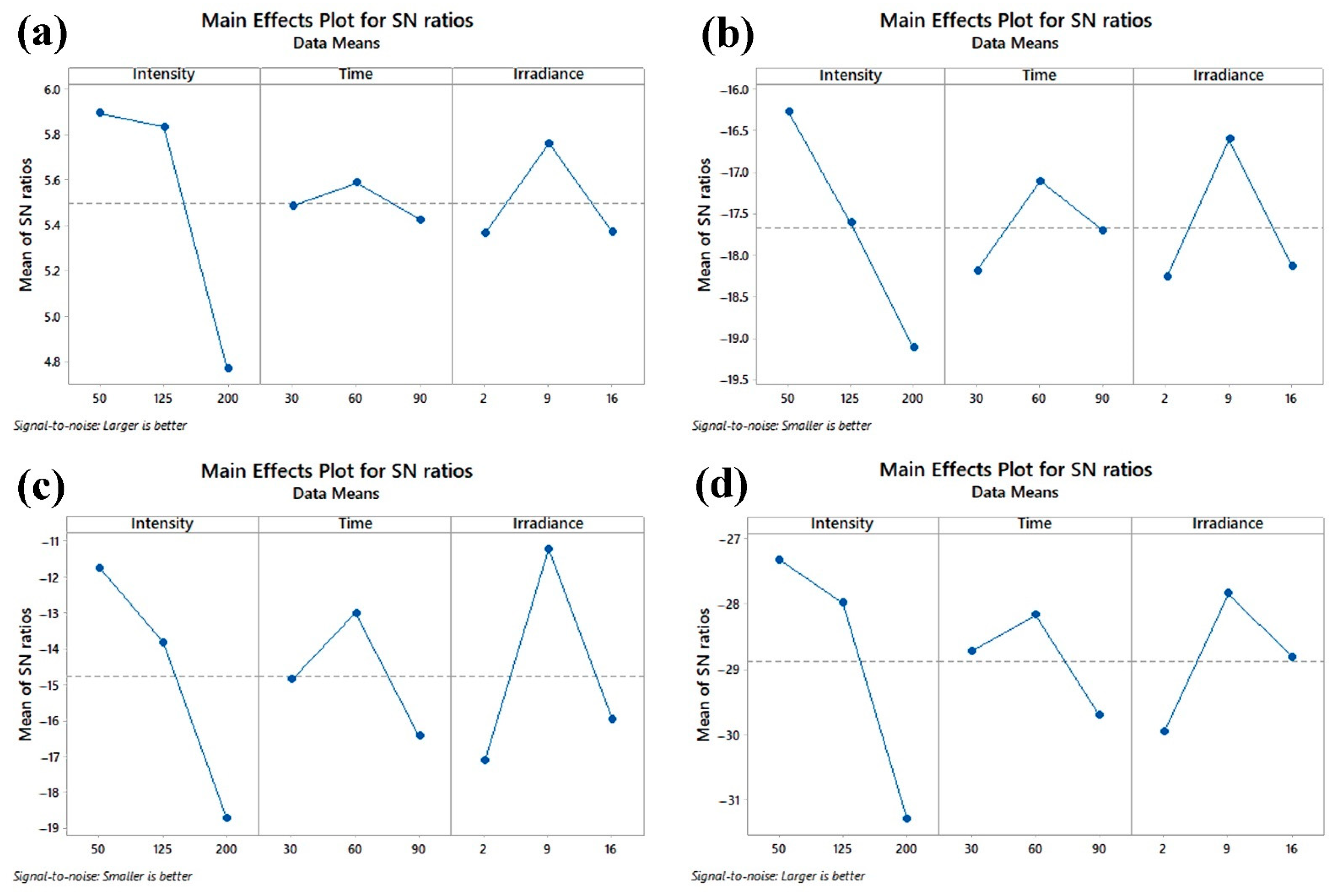 Sustainability 14 14361 g002
