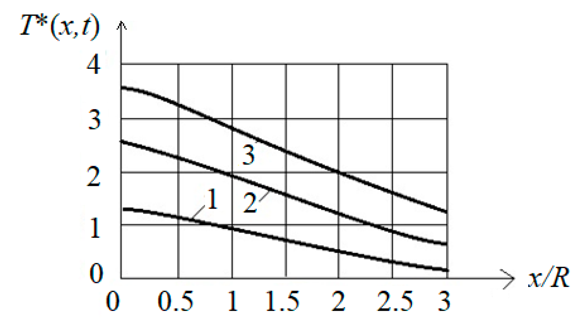 Sustainability 14 14362 g002