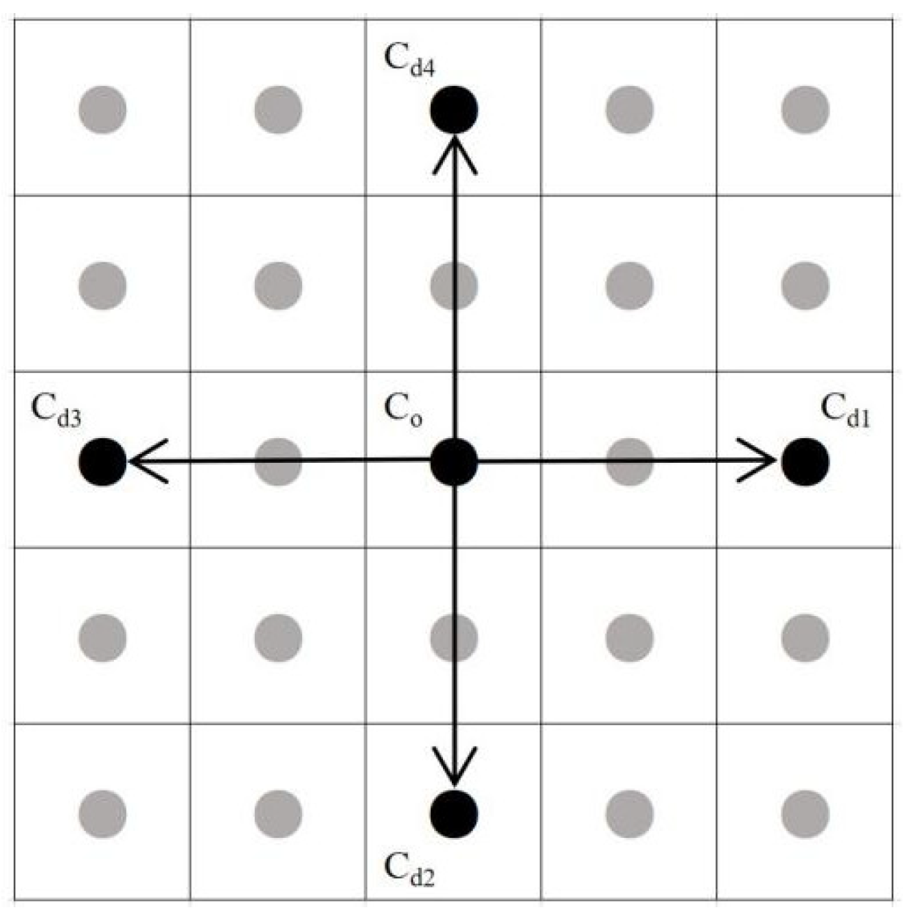 Sustainability 14 14363 g003