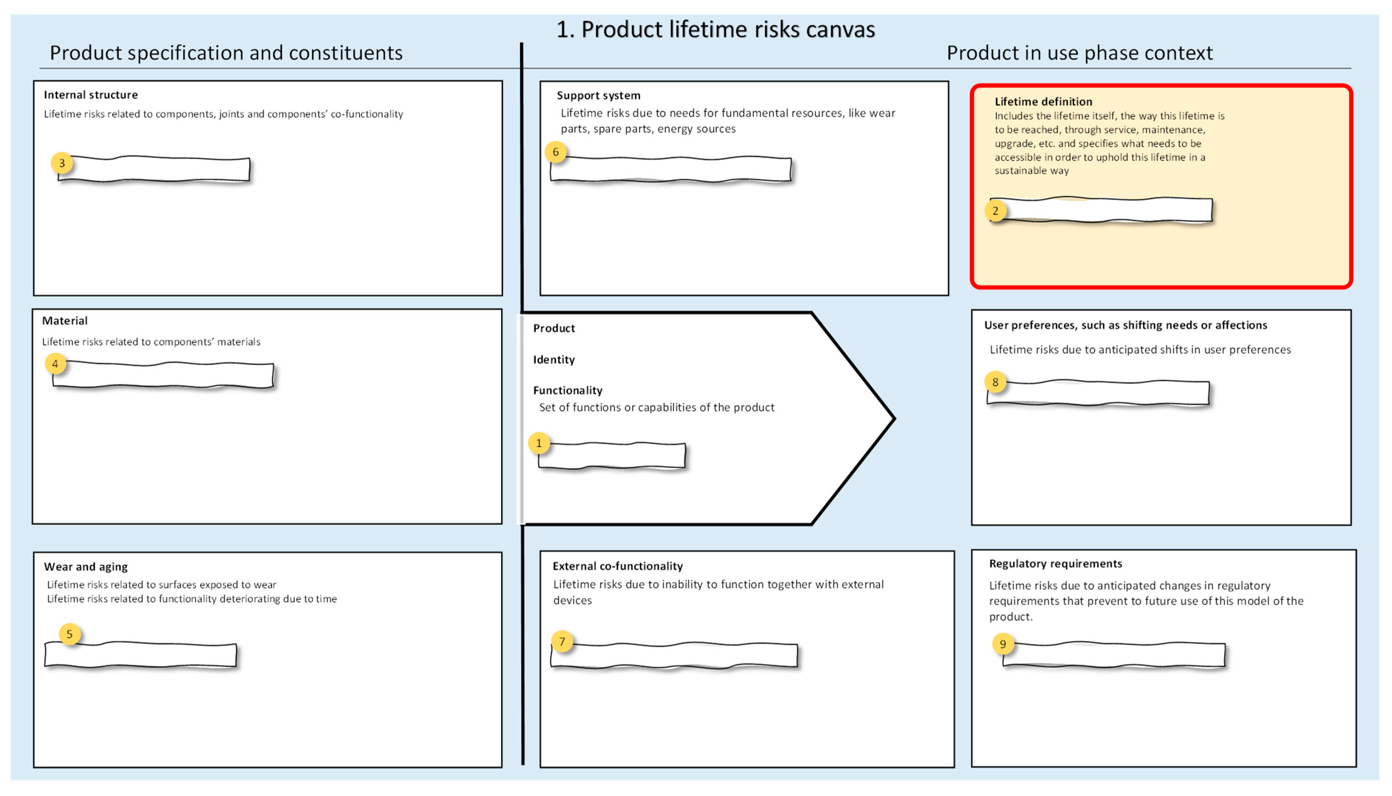Sustainability 14 14364 g003