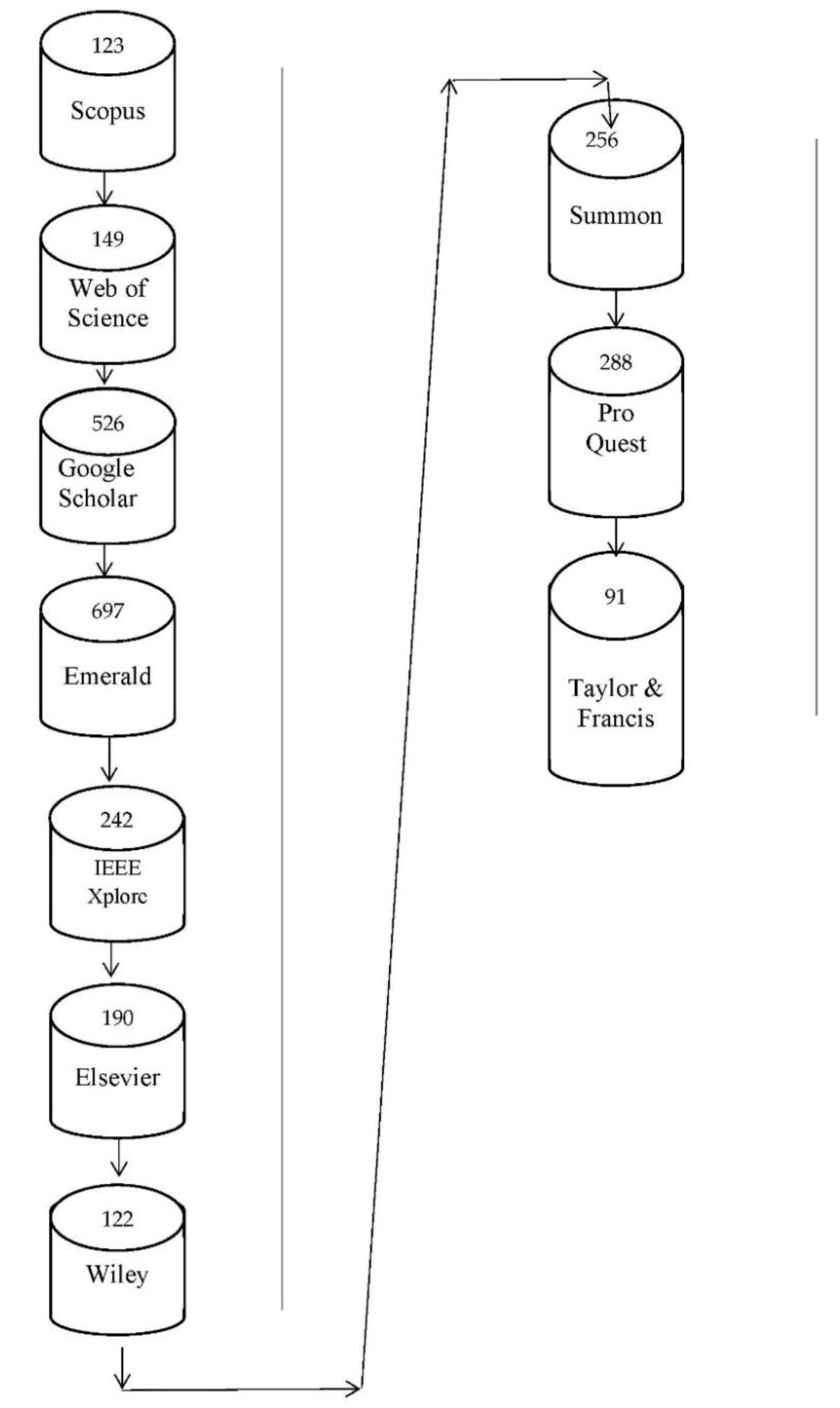 Sustainability 14 14365 g002 Sustainability 14 14365 g002