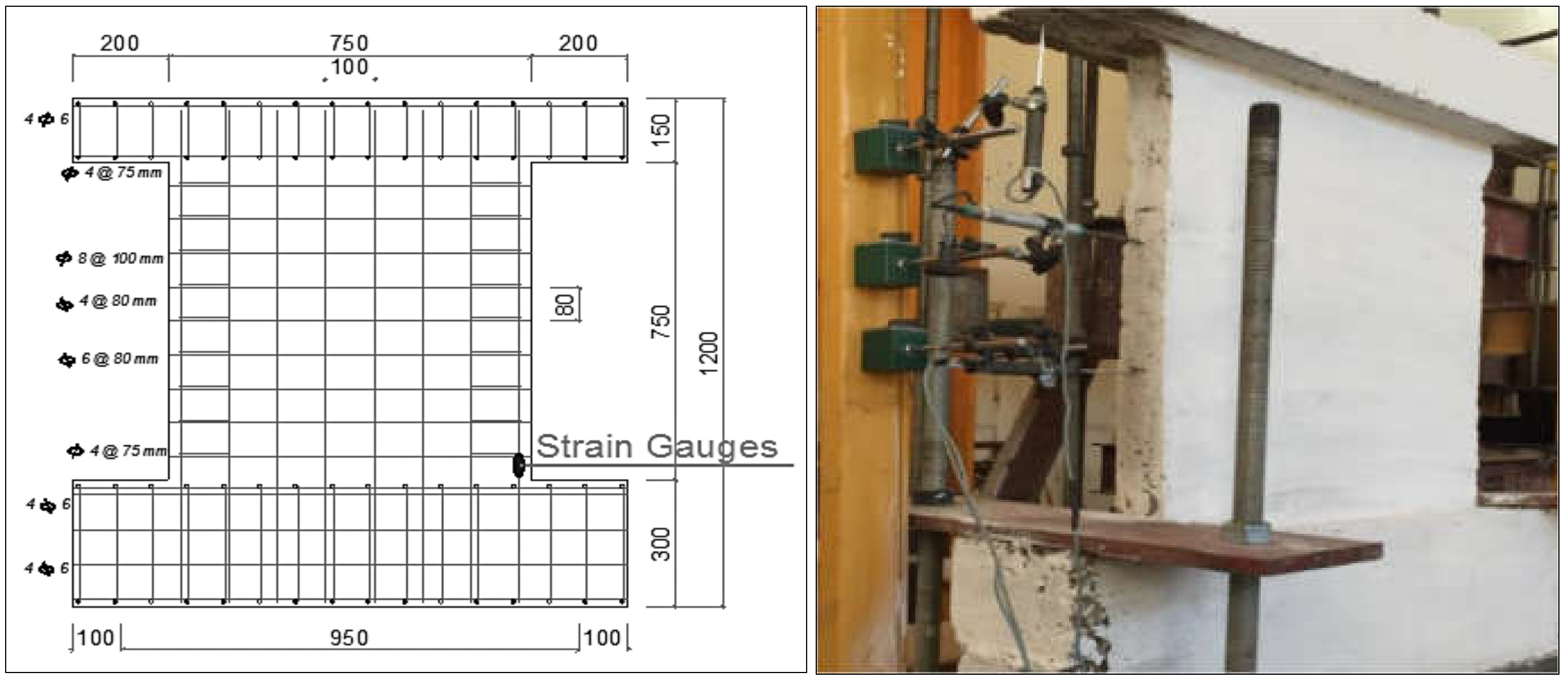 Sustainability 14 14366 g007