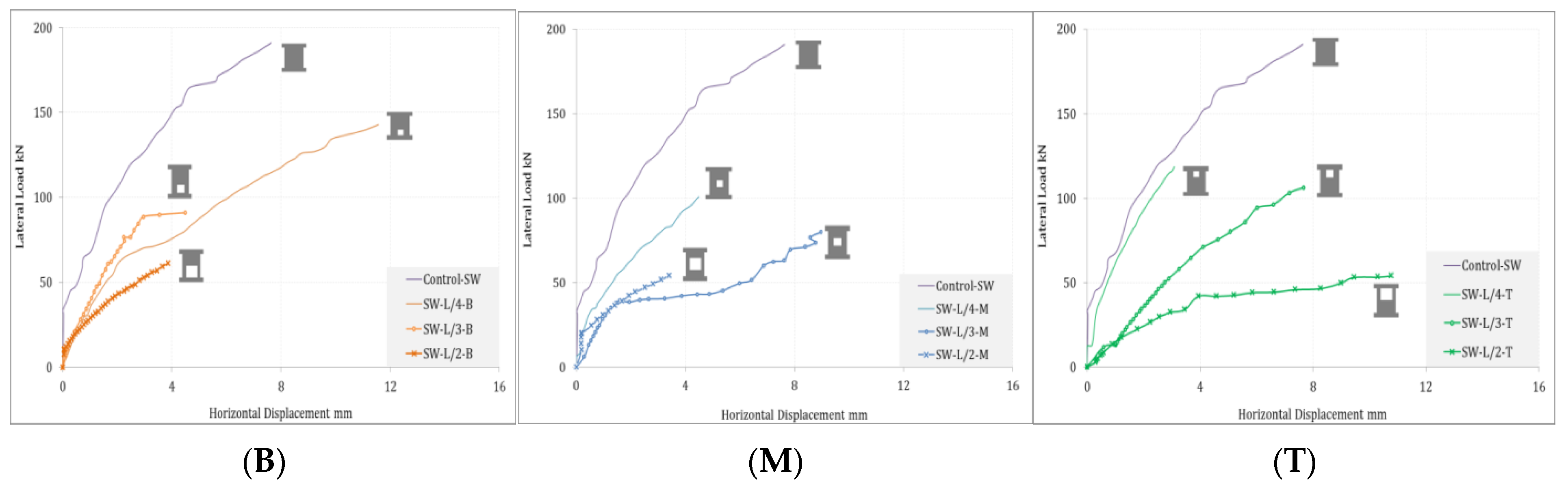 Sustainability 14 14366 g013
