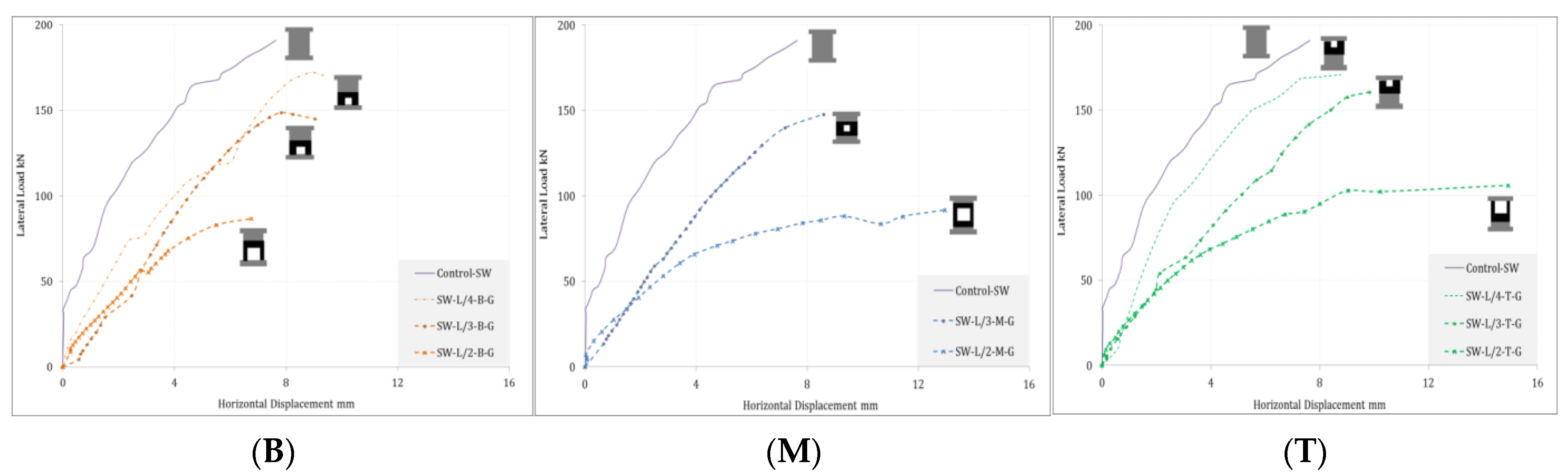 Sustainability 14 14366 g014