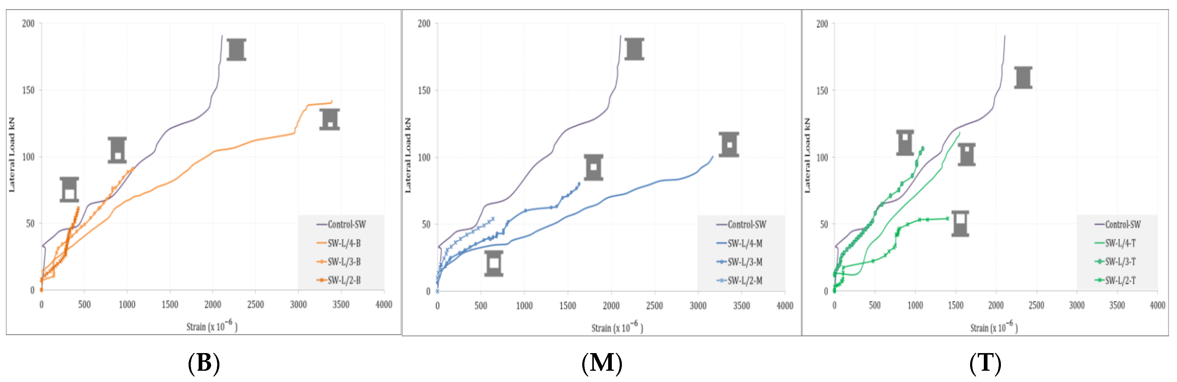 Sustainability 14 14366 g015