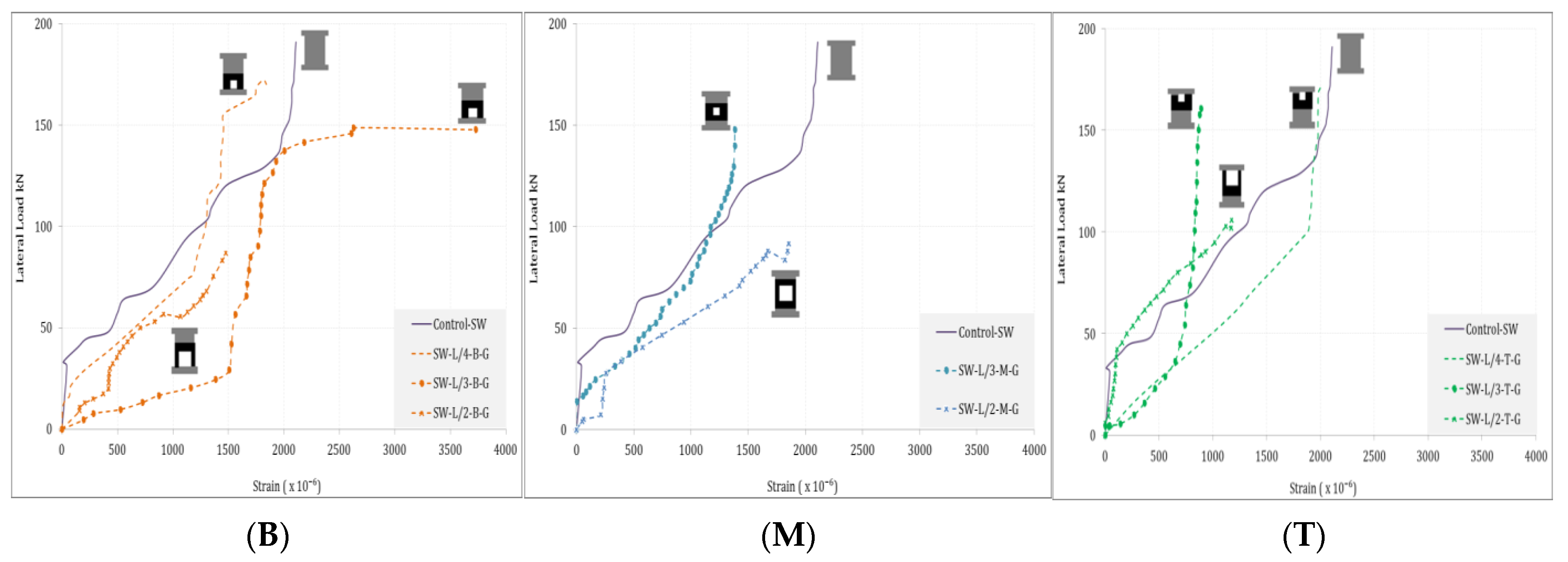 Sustainability 14 14366 g016