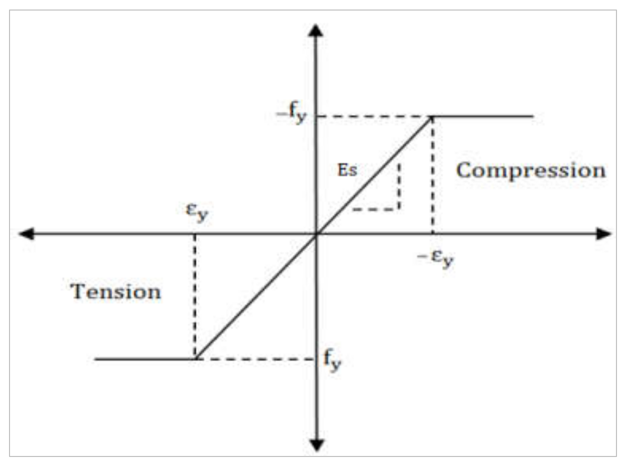 Sustainability 14 14366 g020