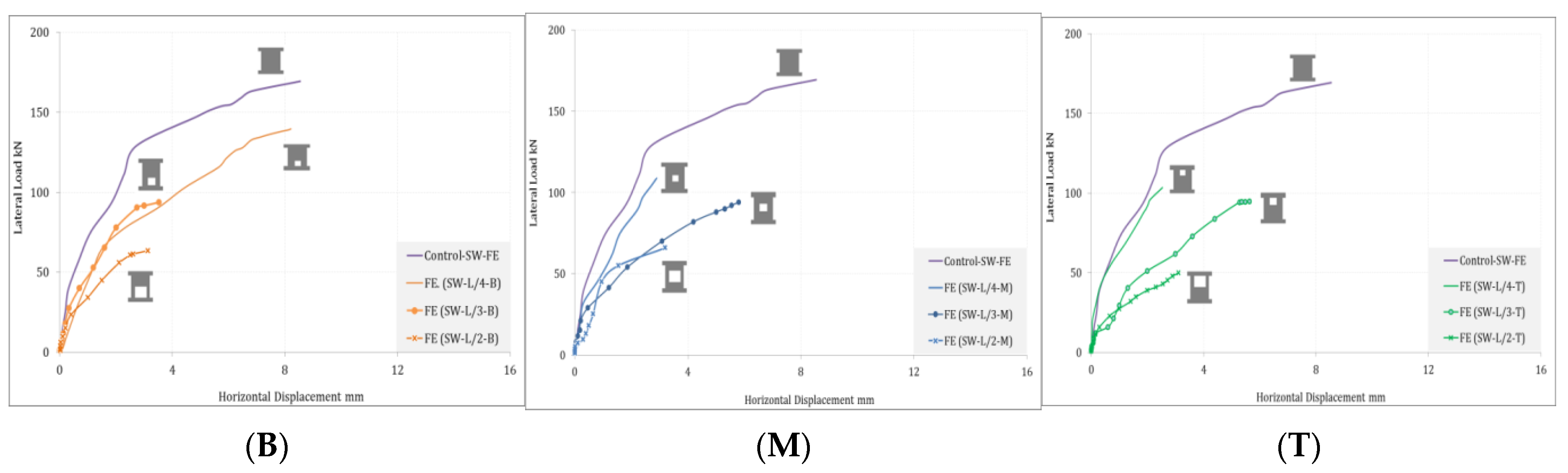 Sustainability 14 14366 g024