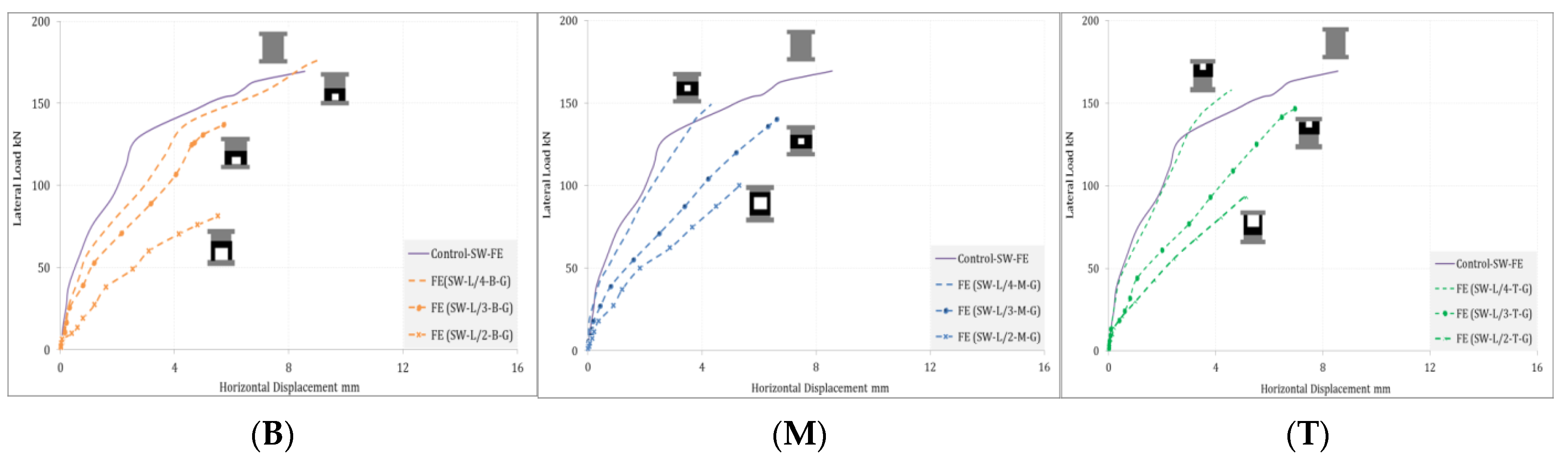 Sustainability 14 14366 g025