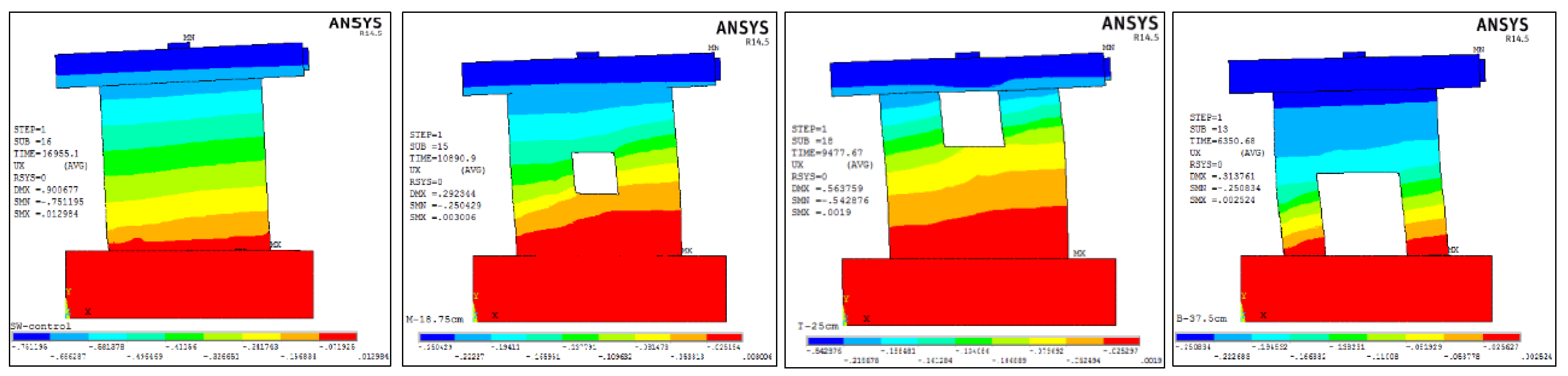 Sustainability 14 14366 g026