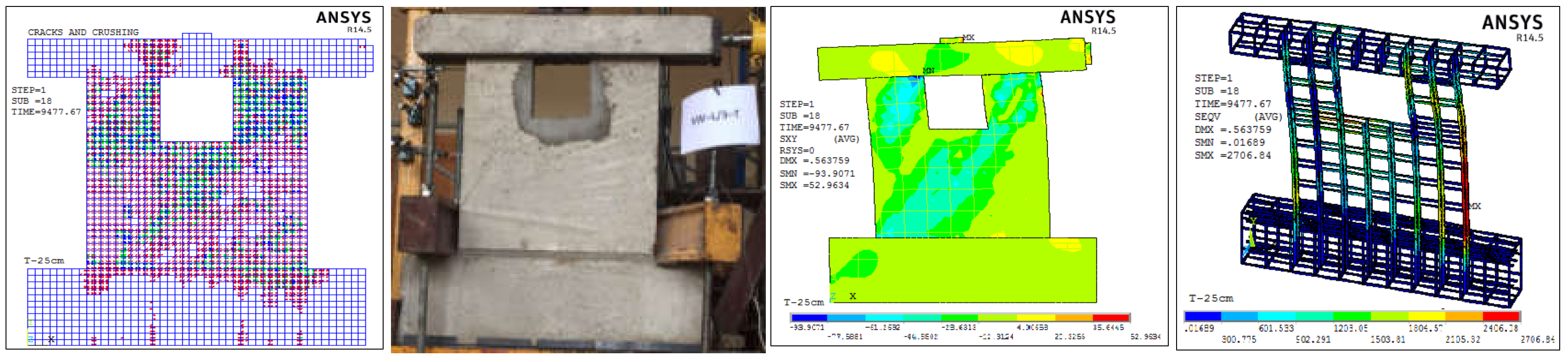 Sustainability 14 14366 g029