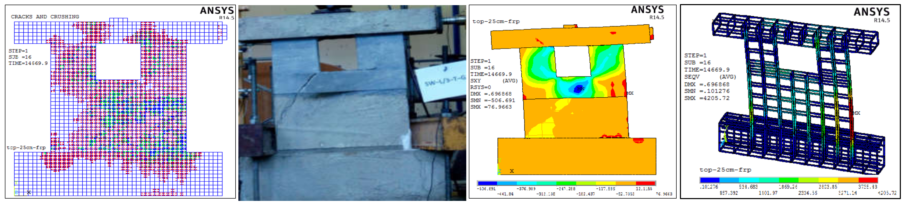 Sustainability 14 14366 g030