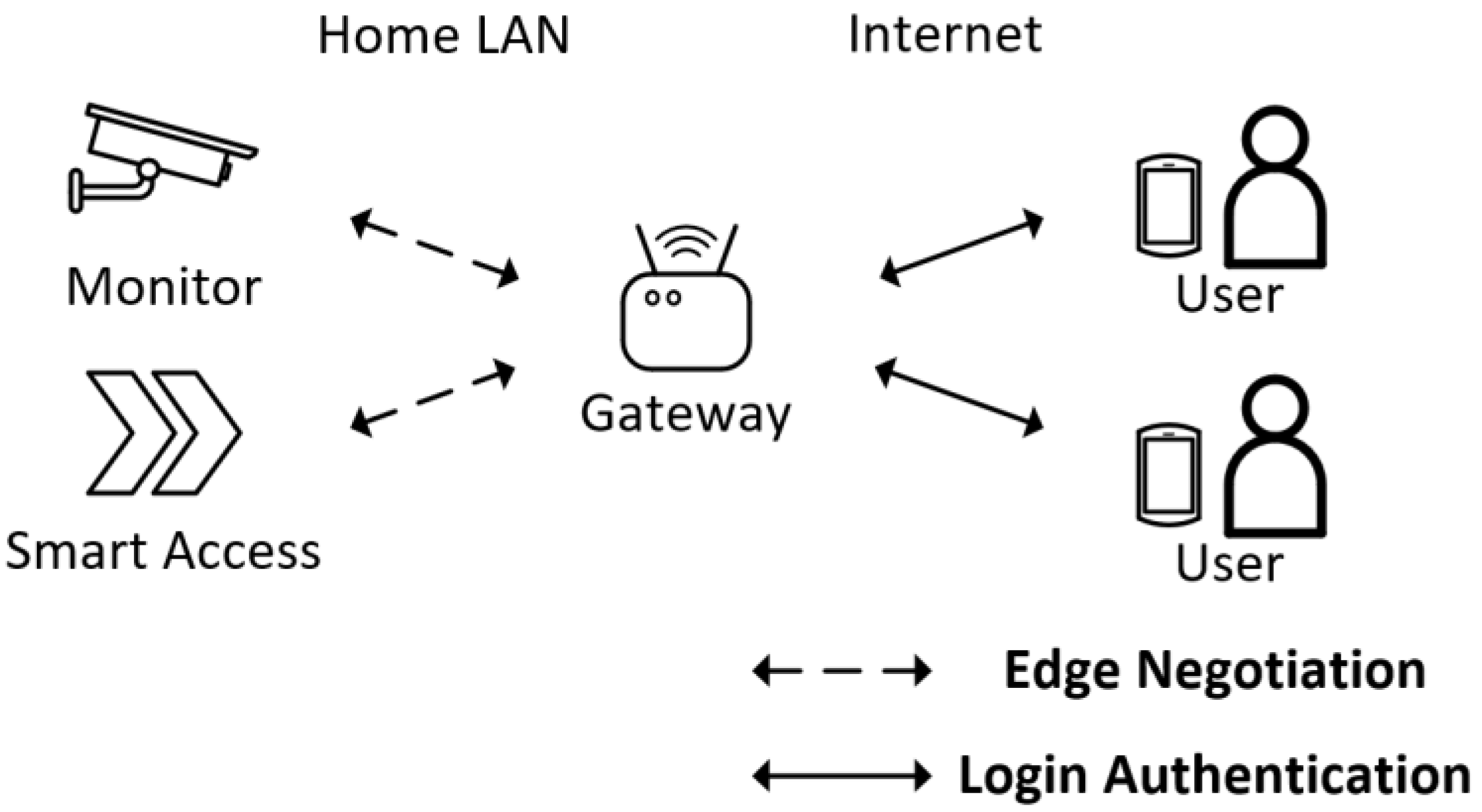Sustainability 14 14367 g002