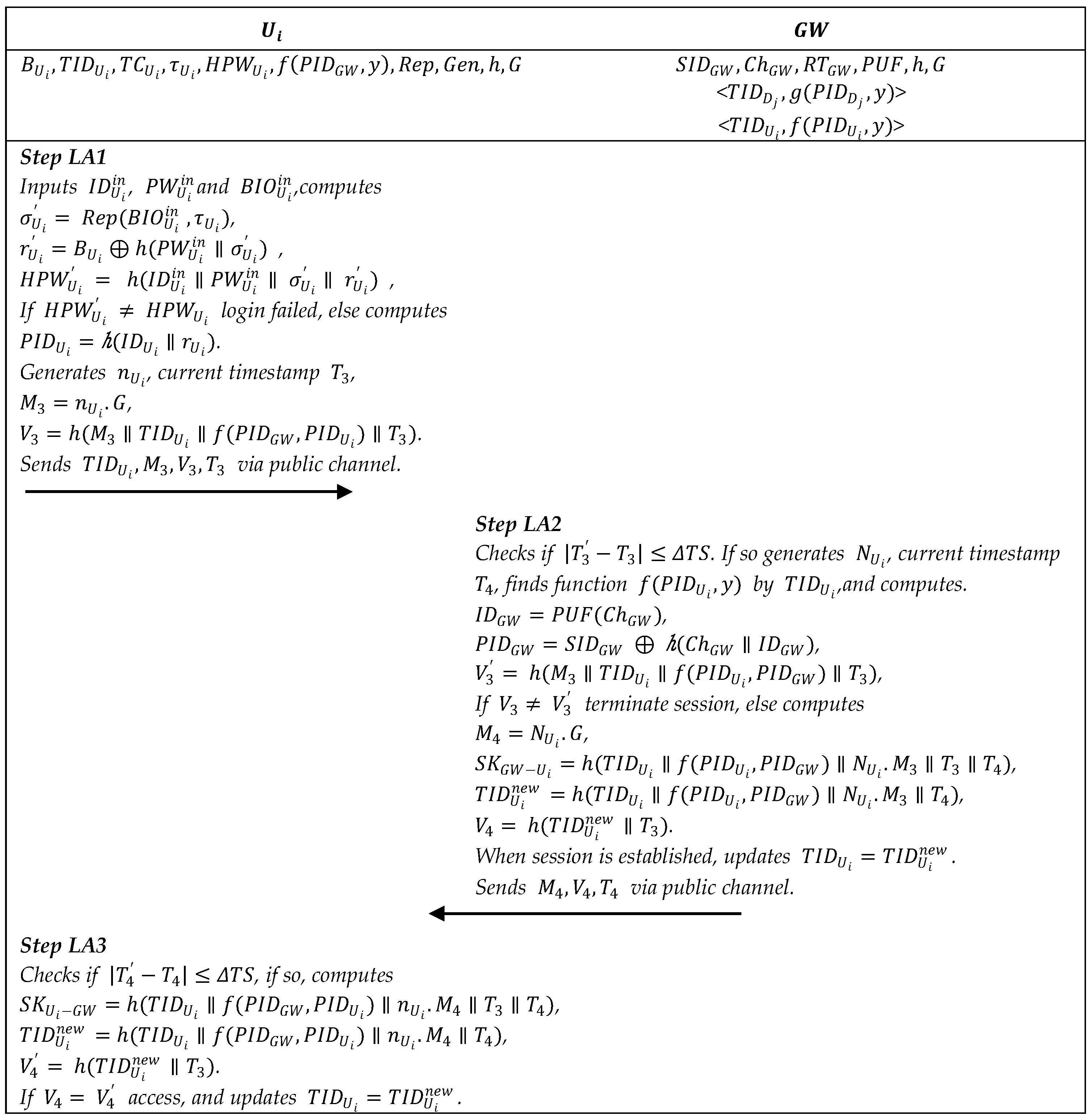 Sustainability 14 14367 g007