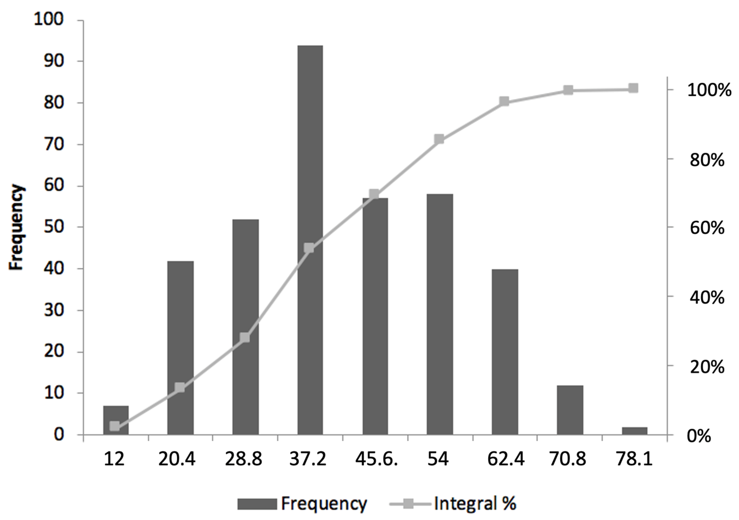 Sustainability 14 14368 g004