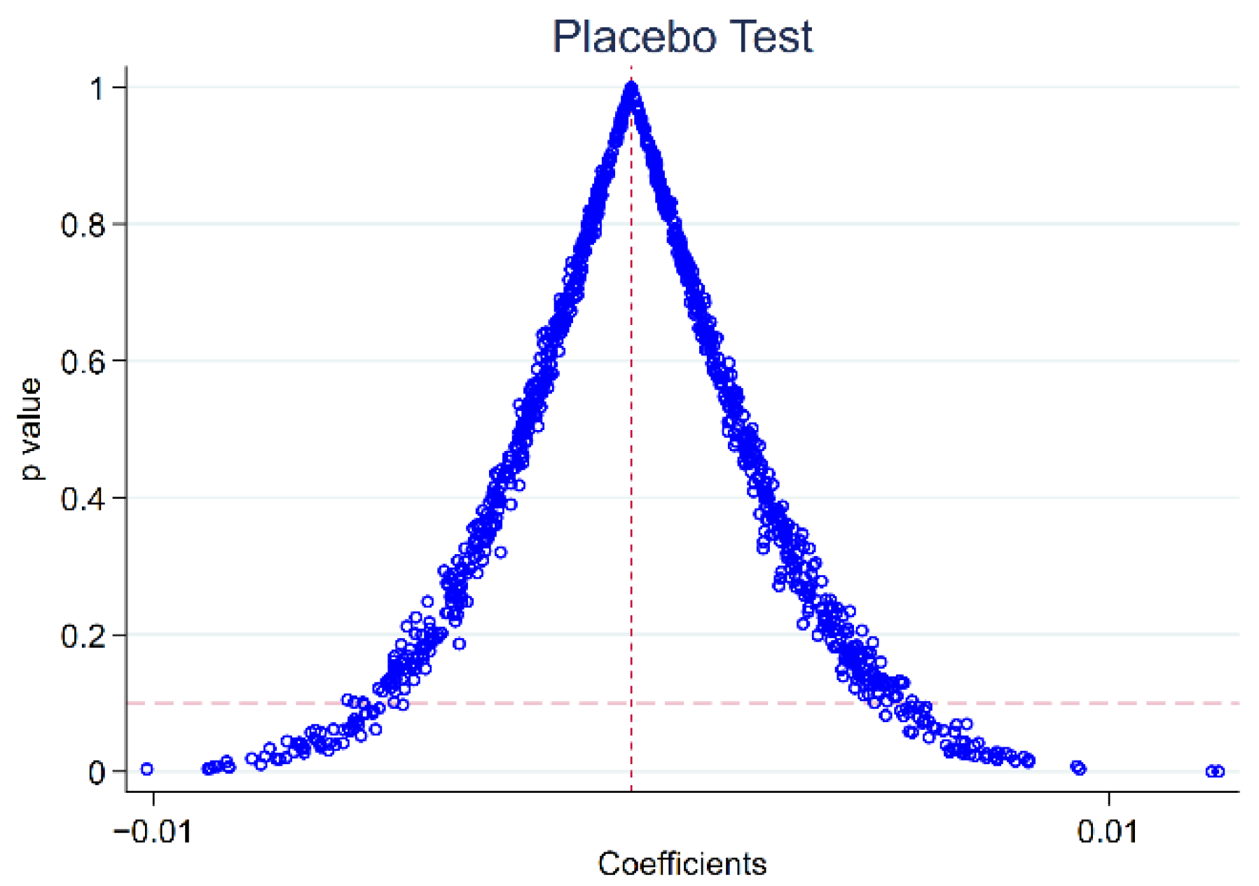 Sustainability 14 14369 g003