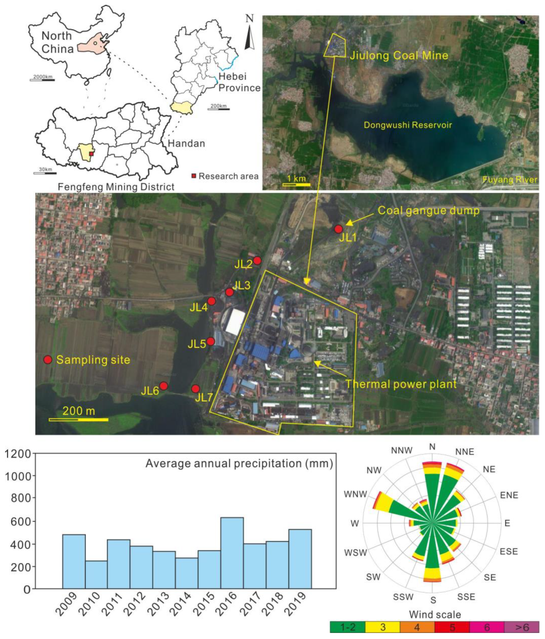 Sustainability 14 14371 g001