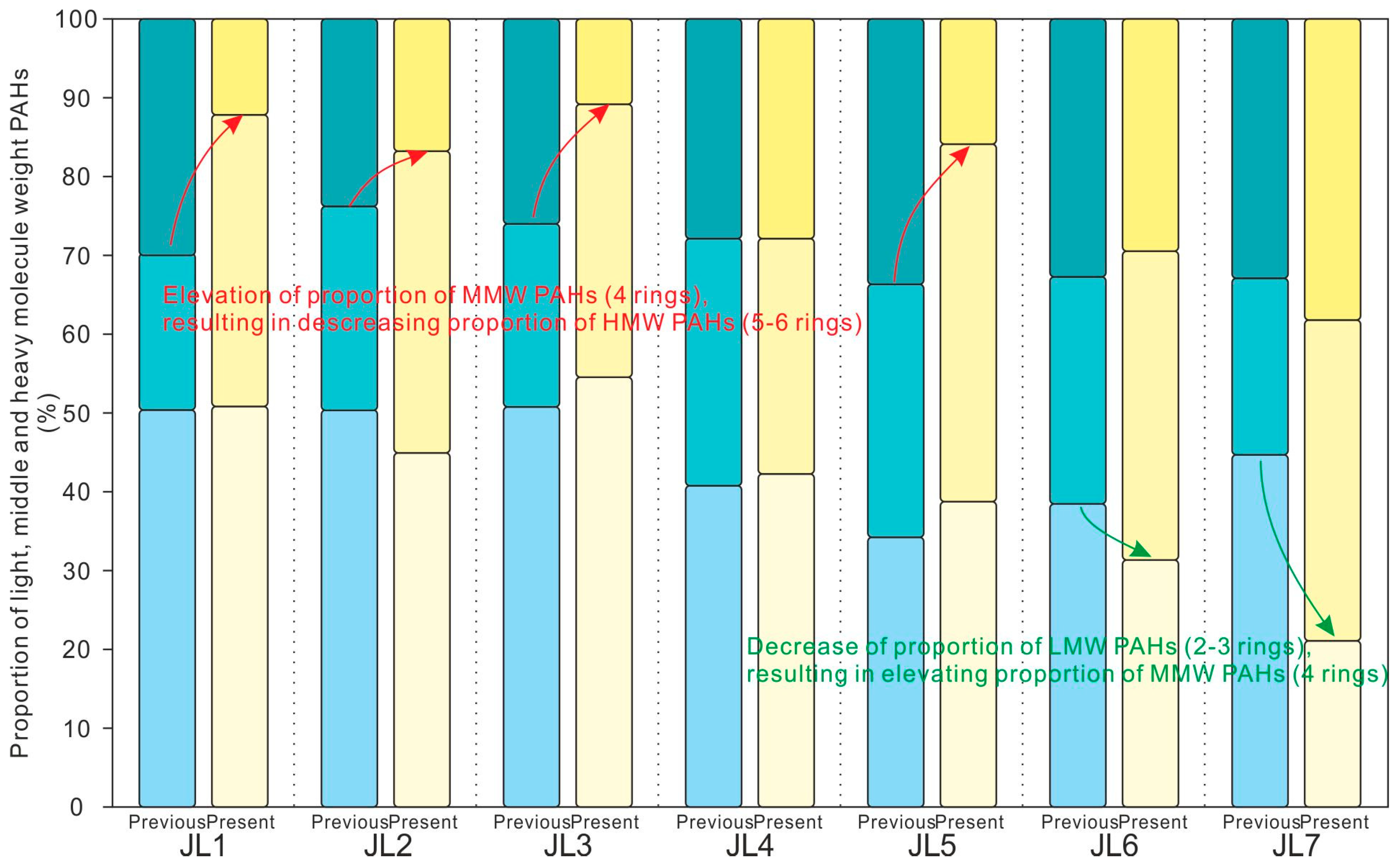 Sustainability 14 14371 g003