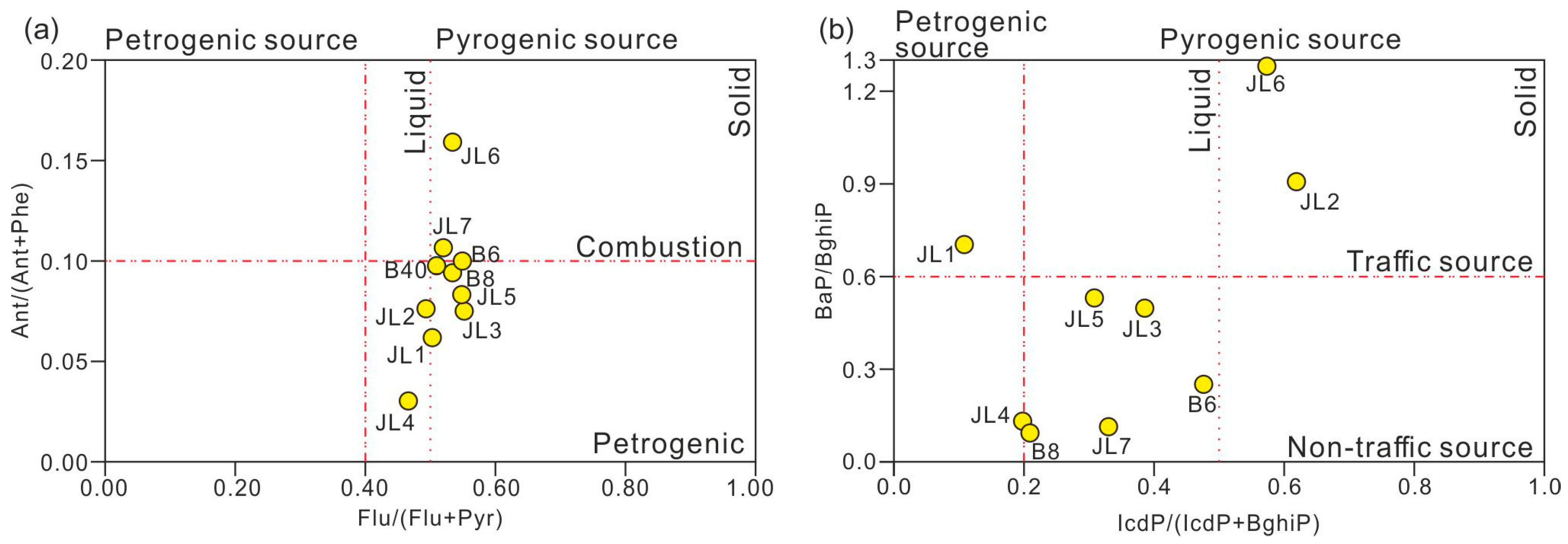Sustainability 14 14371 g005