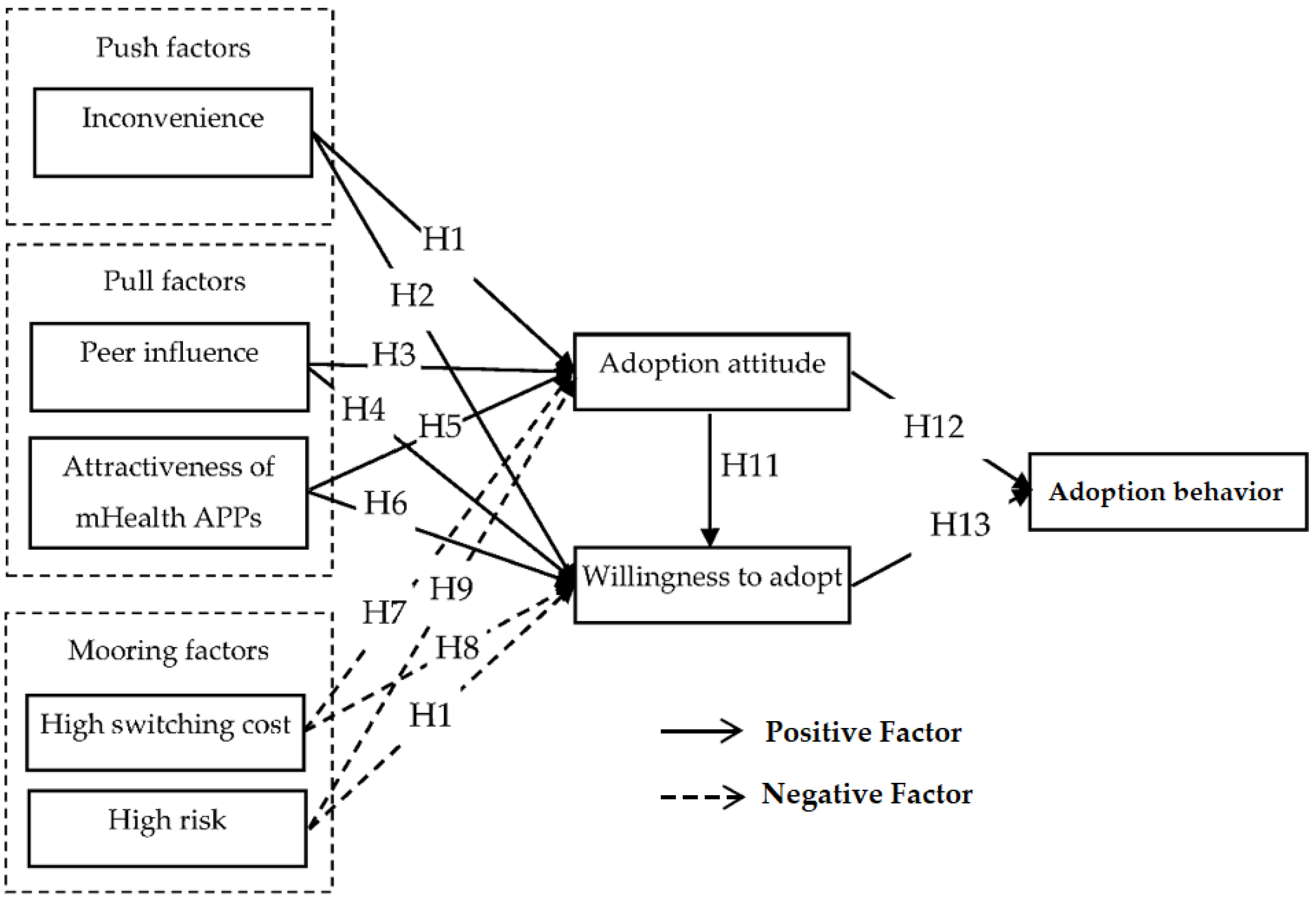 Sustainability 14 14372 g001 Sustainability 14 14372 g001