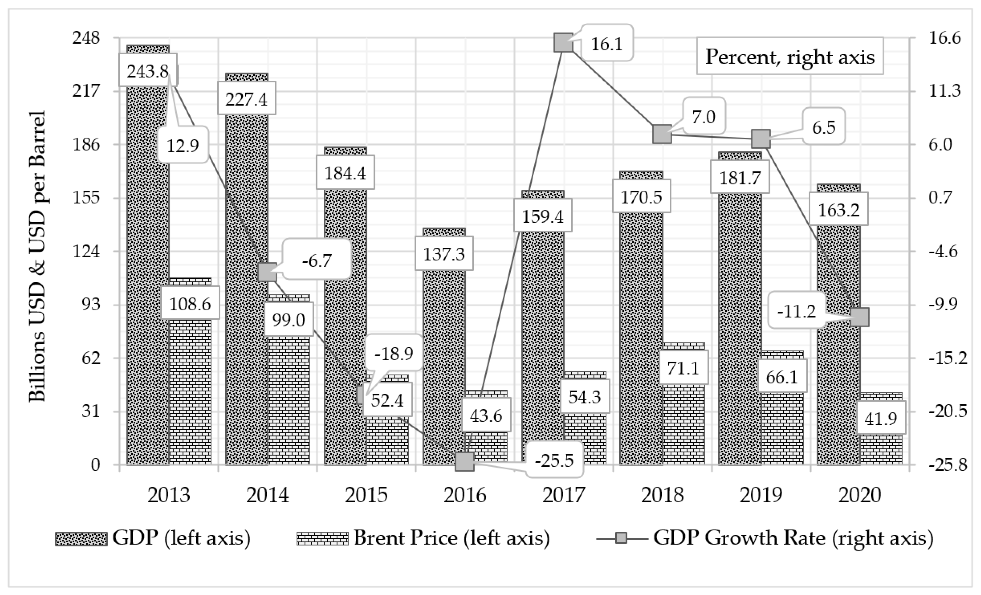 Sustainability 14 14375 g001