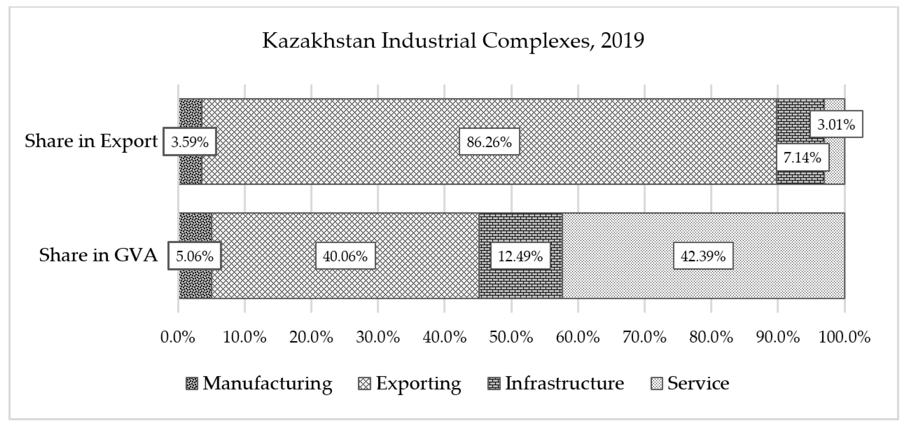 Sustainability 14 14375 g002