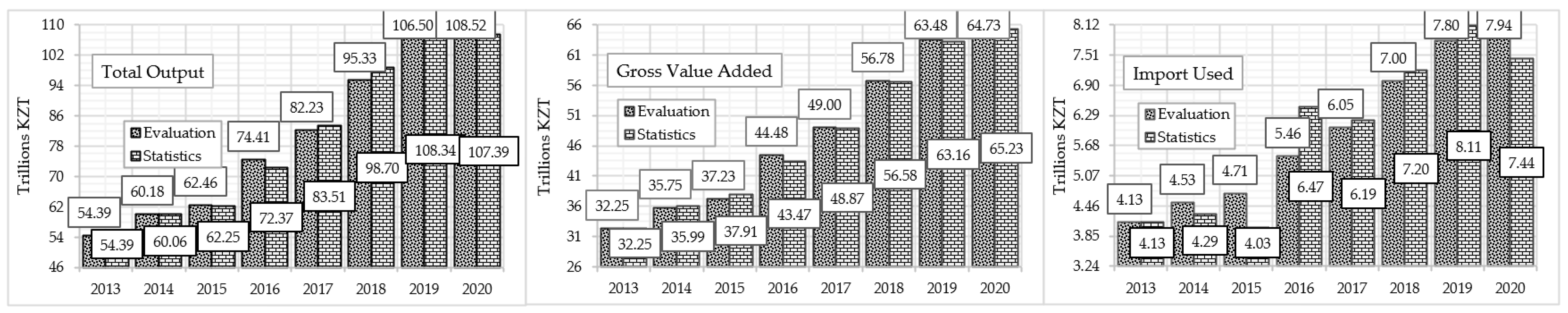 Sustainability 14 14375 g005