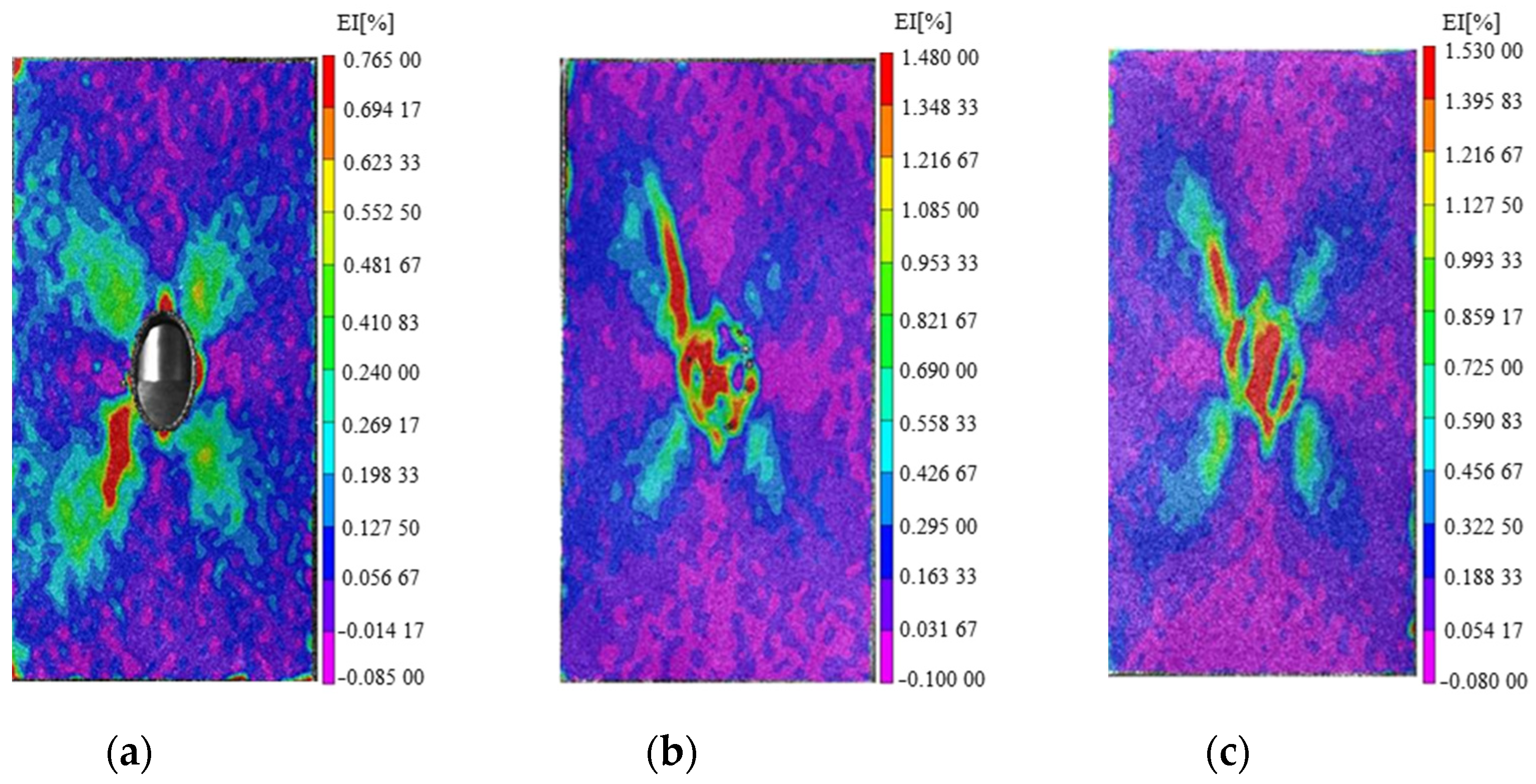 Sustainability 14 14379 g001