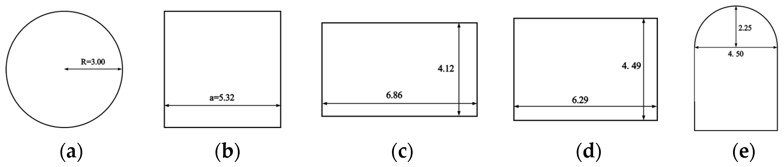 Sustainability 14 14379 g005