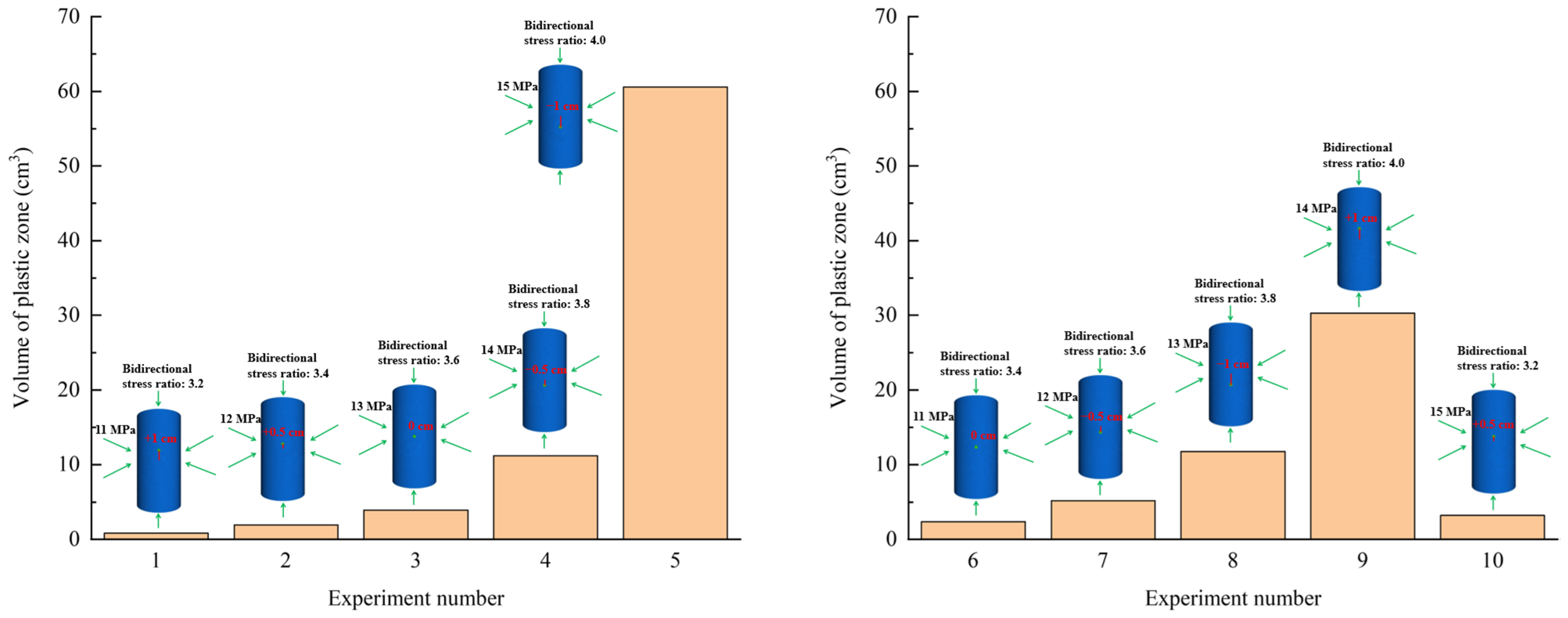 Sustainability 14 14379 g008a
