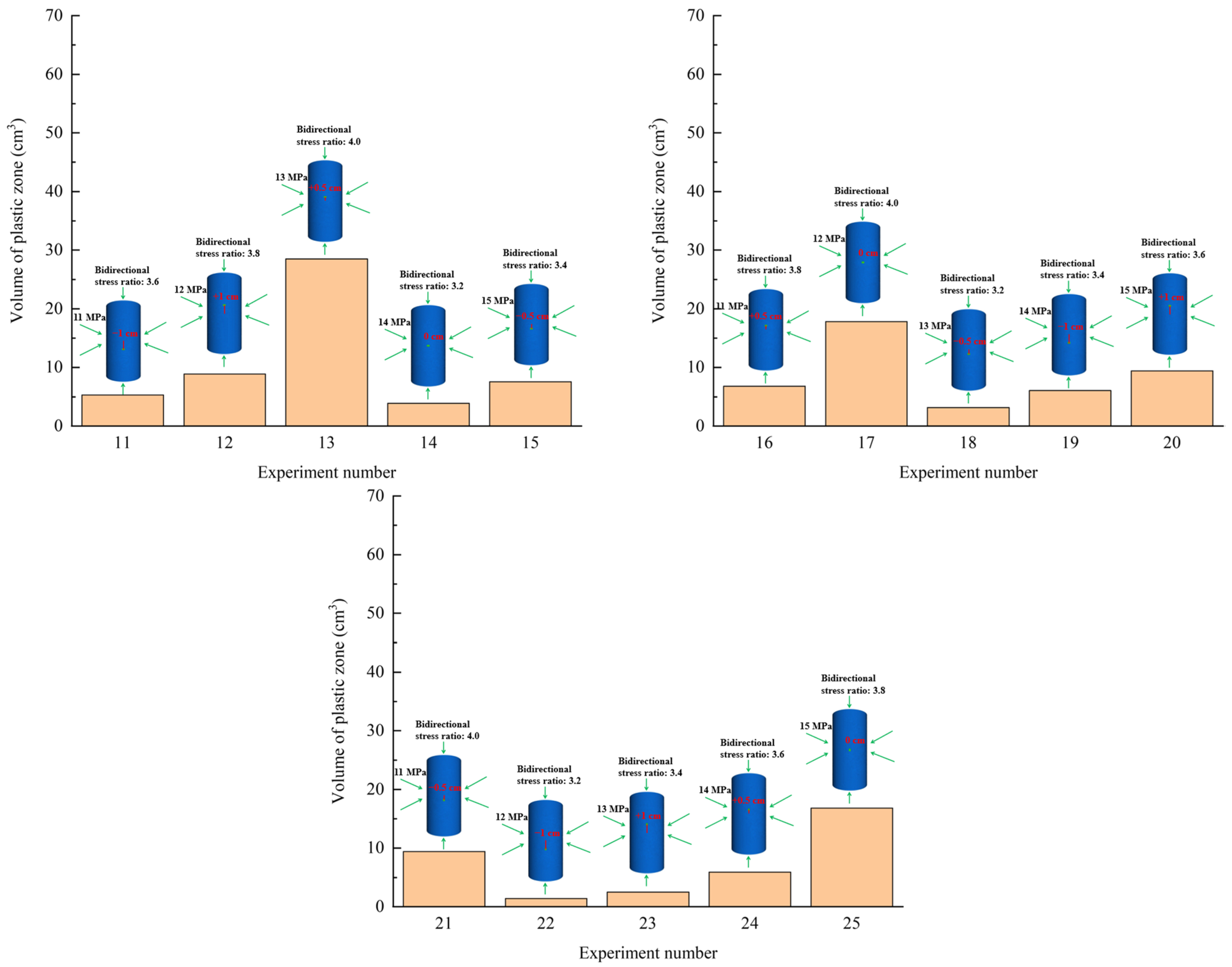 Sustainability 14 14379 g008b