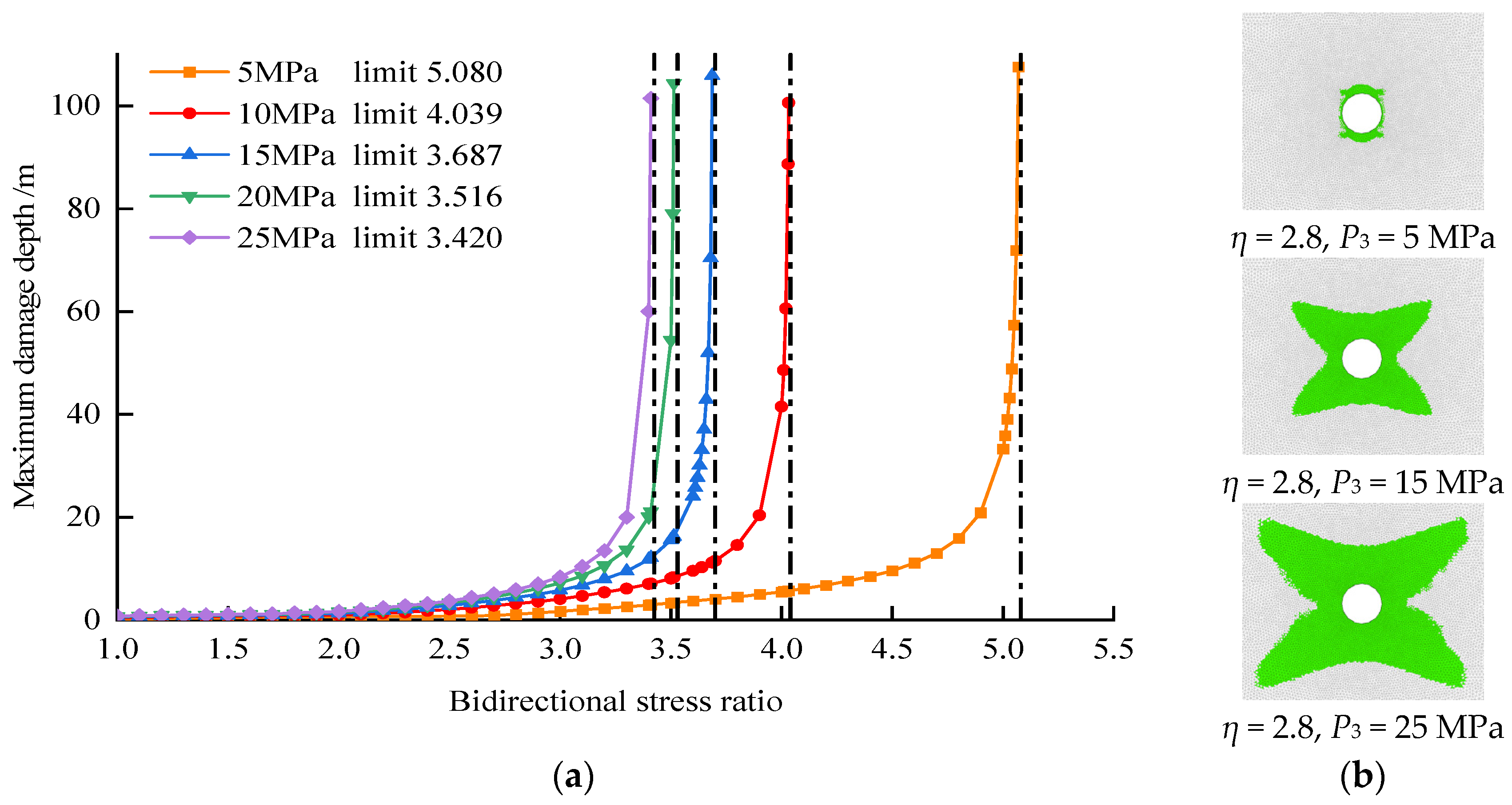 Sustainability 14 14379 g010