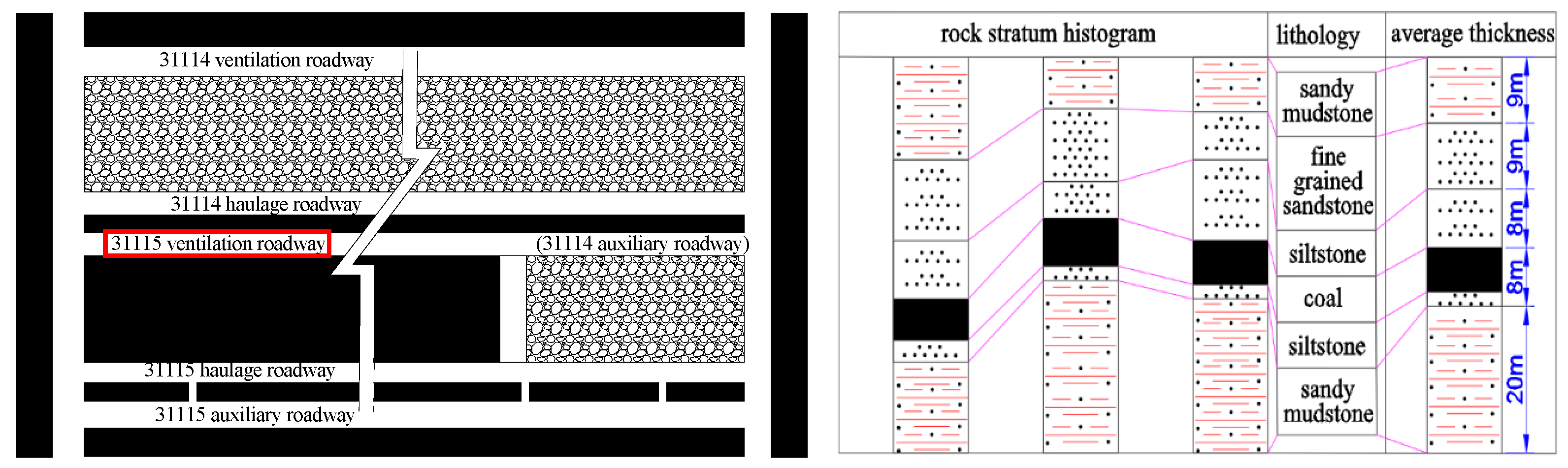 Sustainability 14 14379 g013