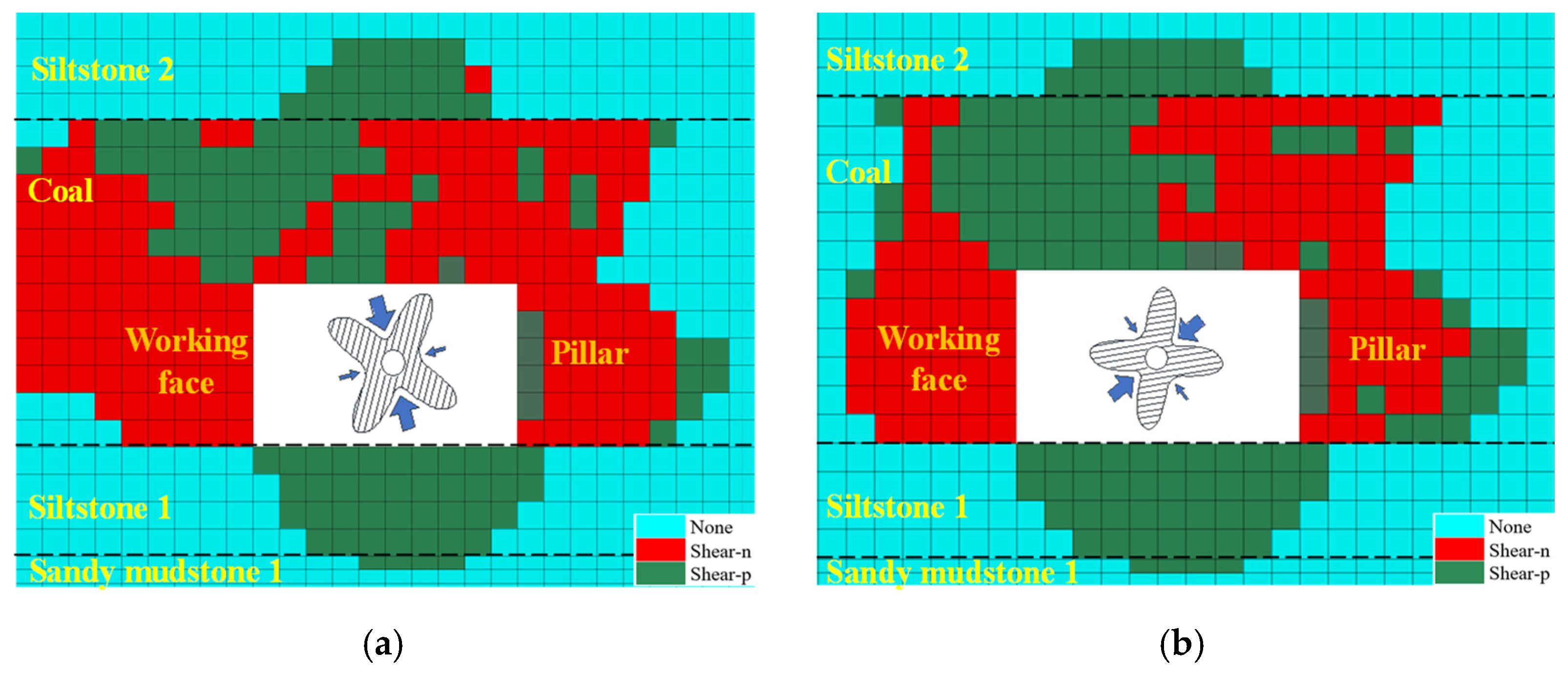 Sustainability 14 14379 g014