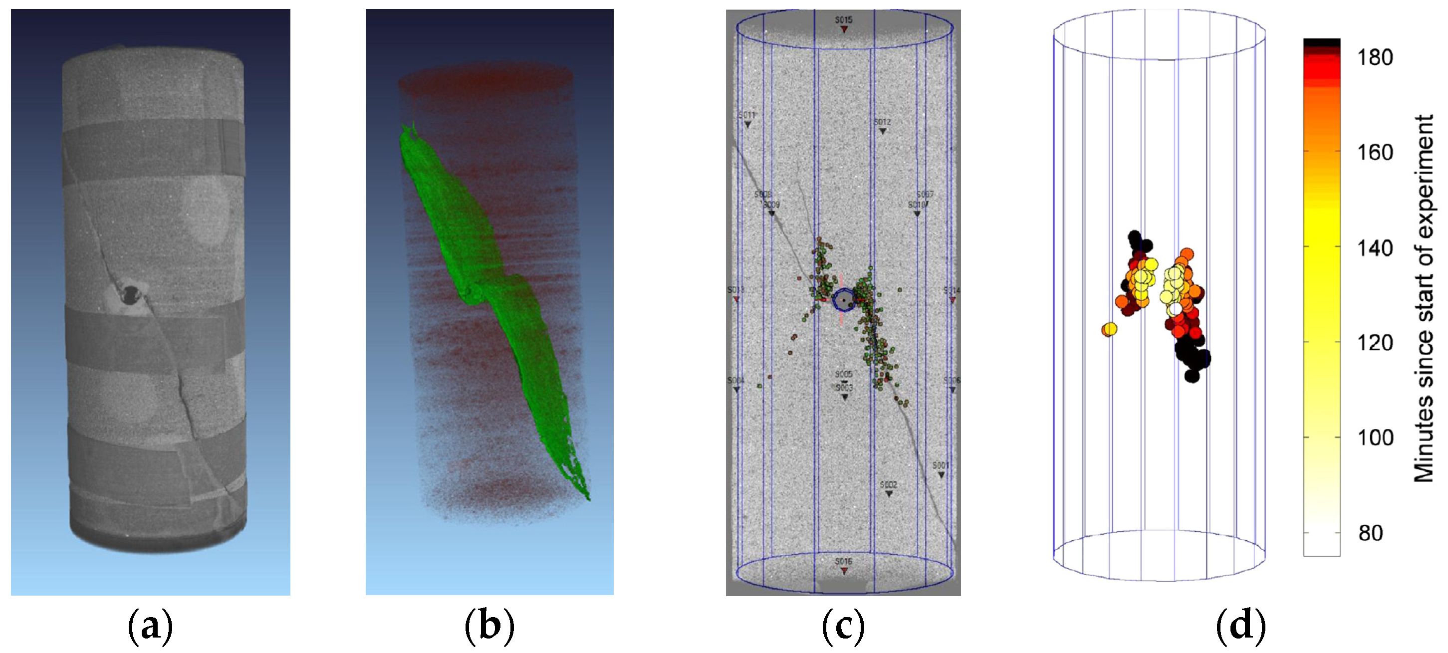 Sustainability 14 14379 g015