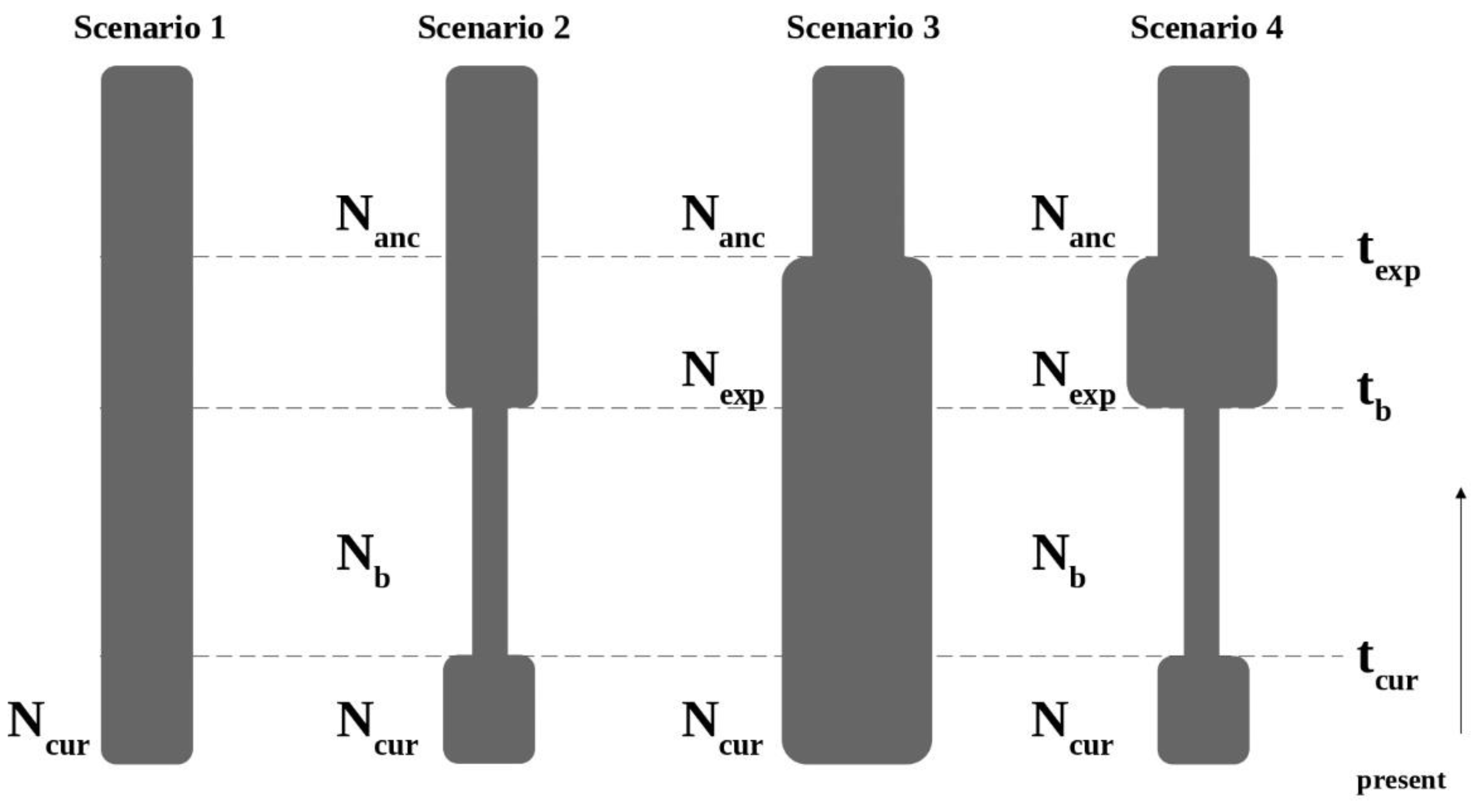 Sustainability 14 14380 g002