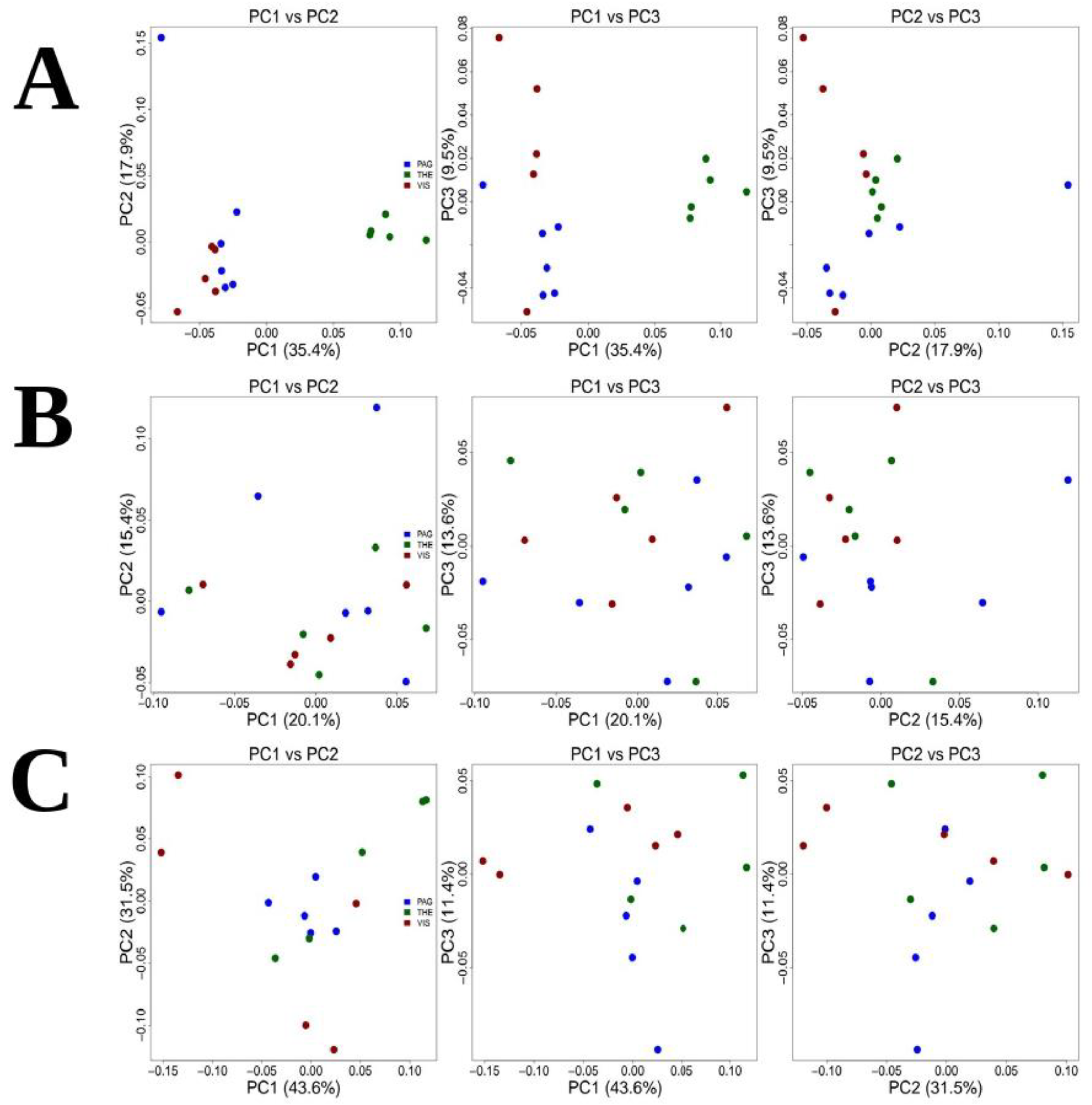 Sustainability 14 14380 g003